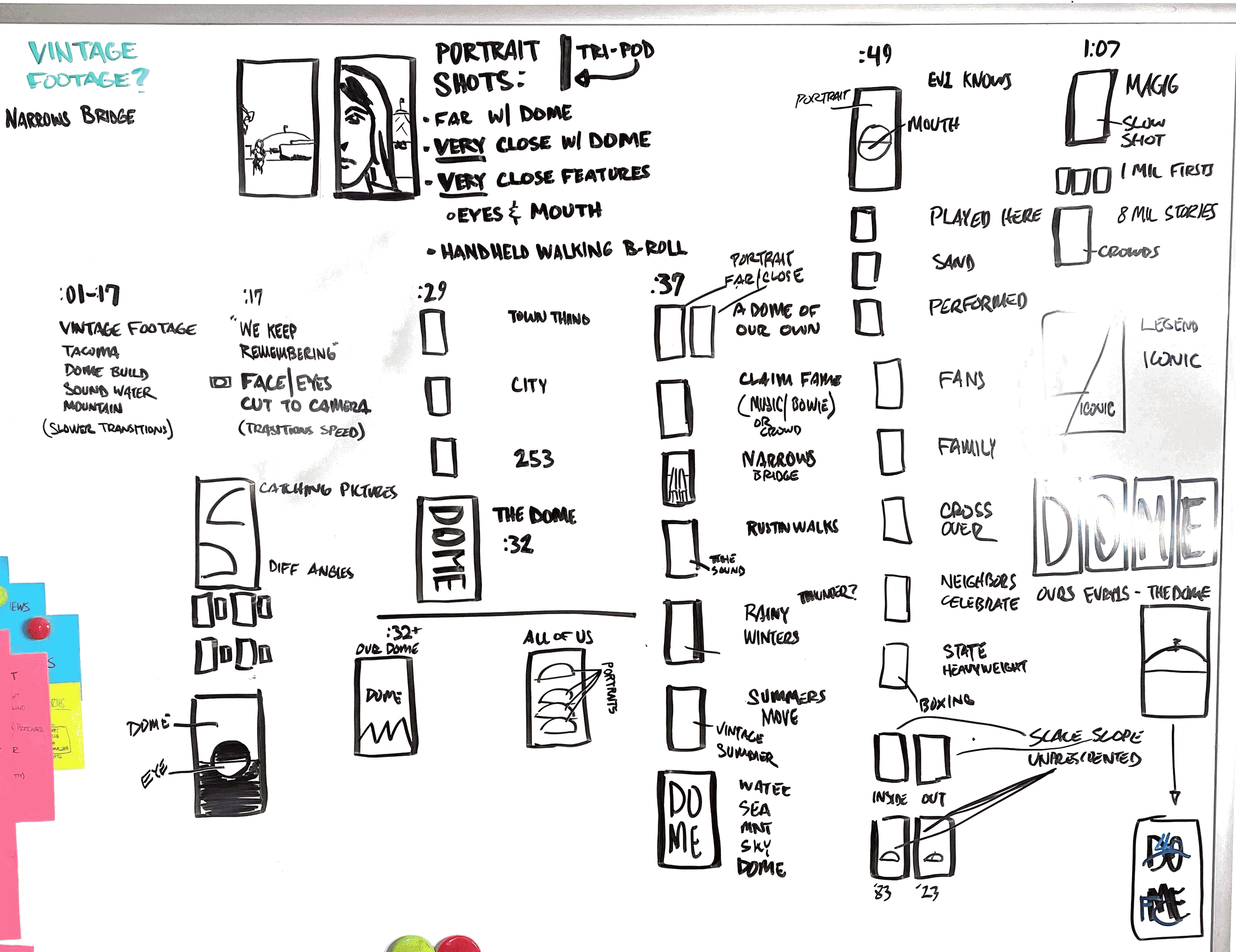 It's The Dome Trailer Storyboard 02.PNG