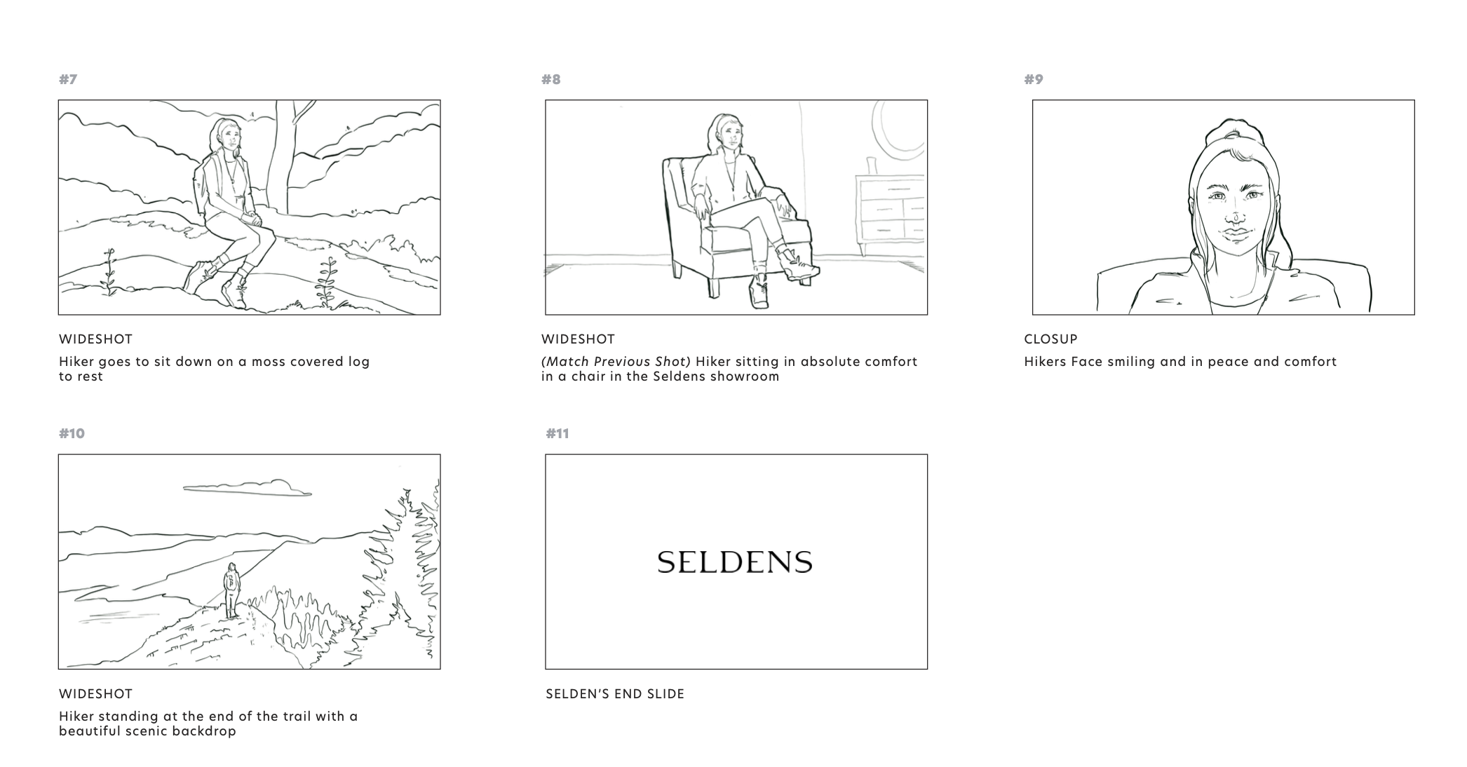 Seldens TV Spot Storyboard 02.png