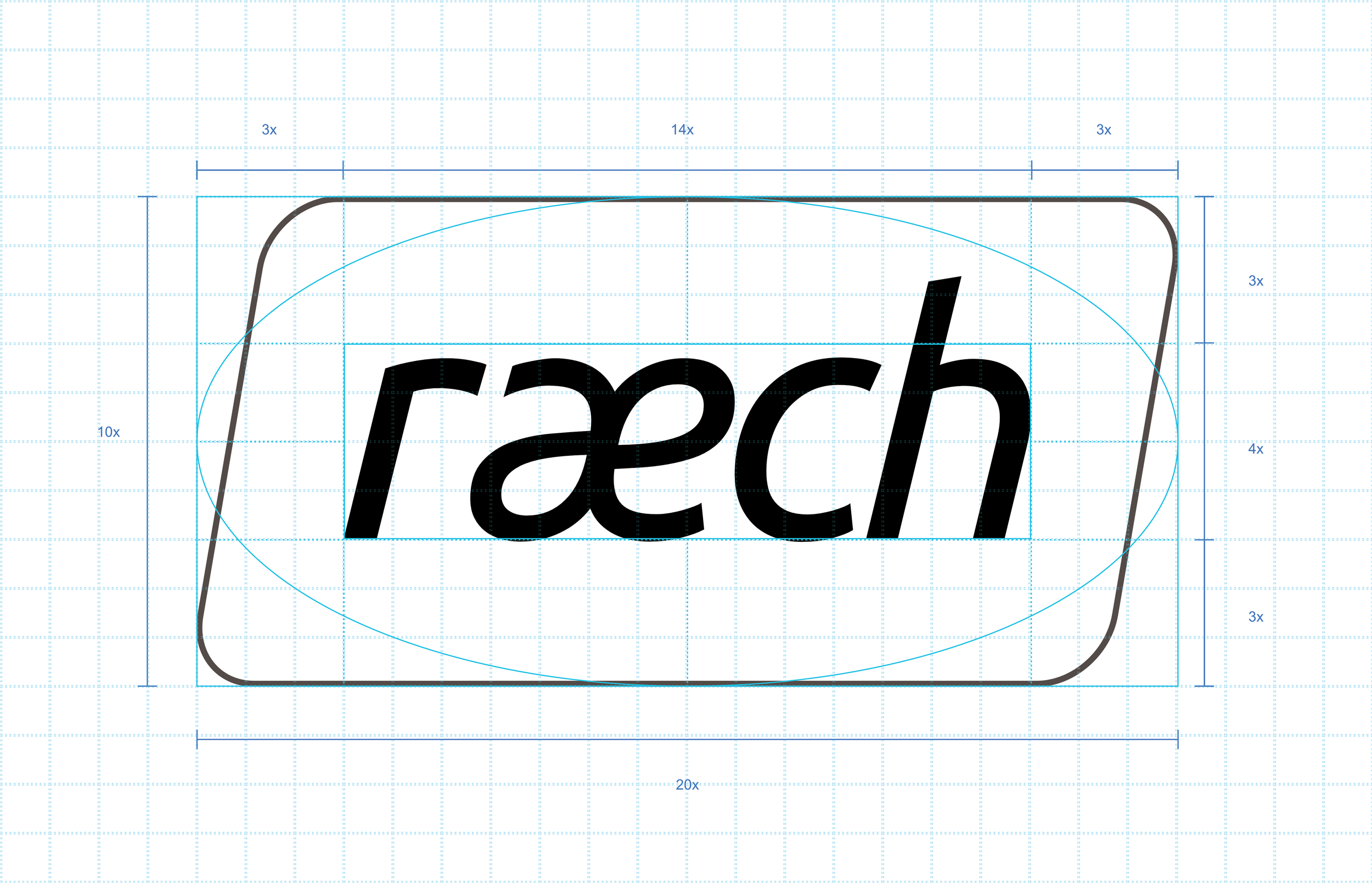 Brand Identity