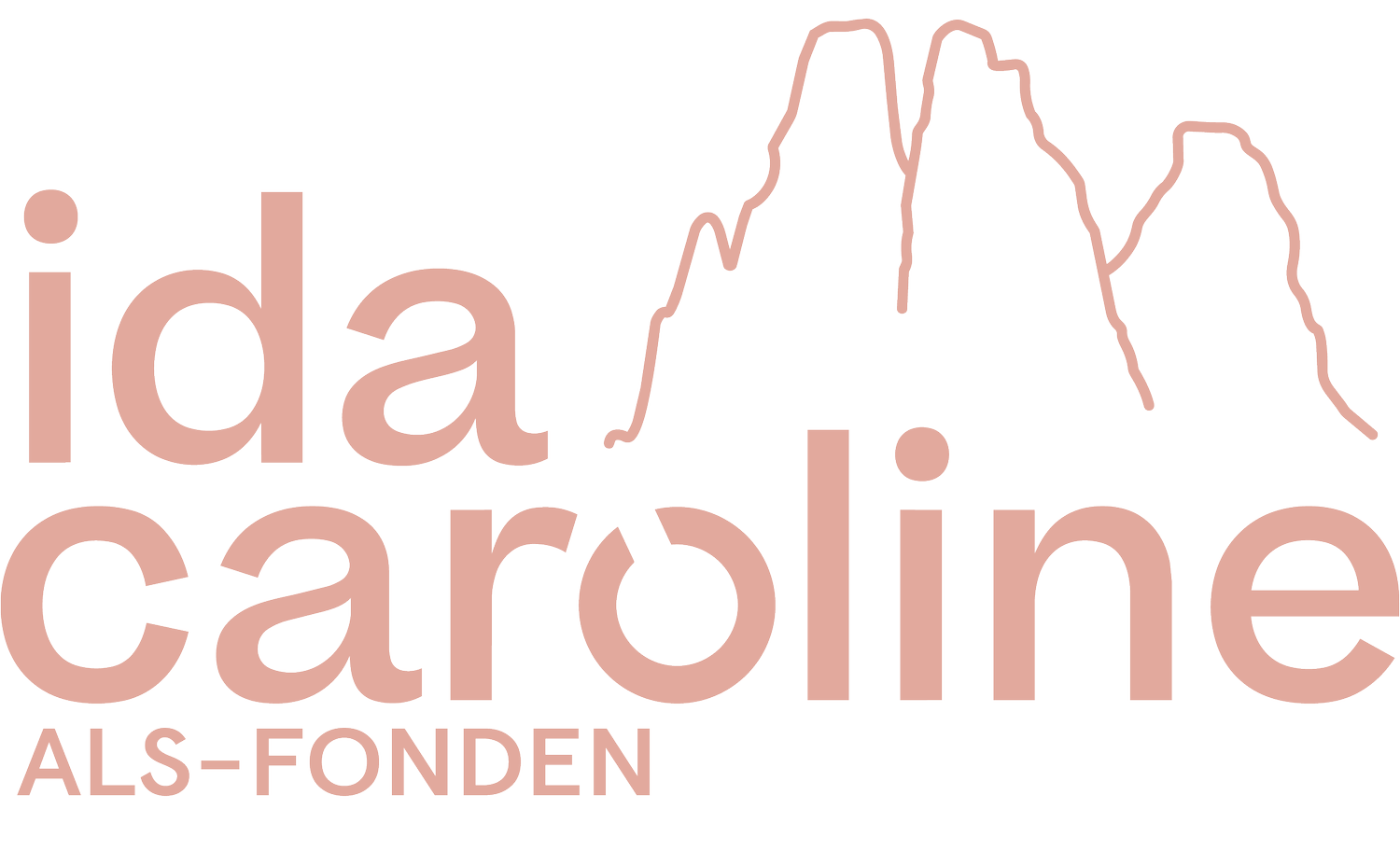 Ida Caroline