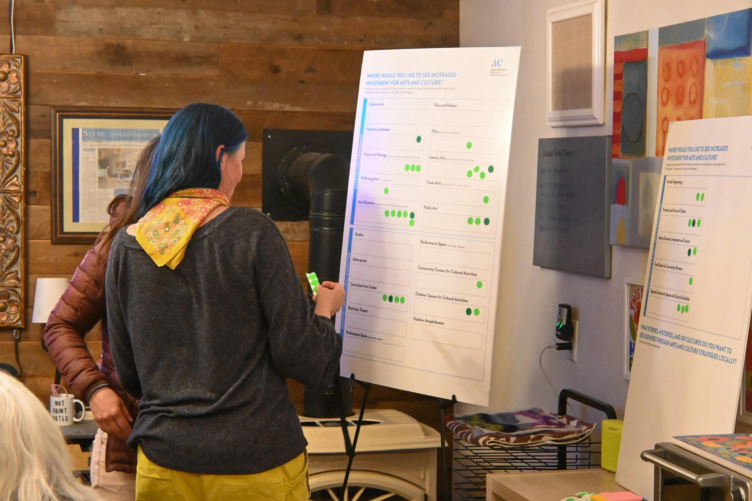 A woman wearing a grey sweater and a yellow scarf is marking a green dot on an indoor survey board about increased investment in arts and culture. She is standing next to another person with a brown jacket. The background has wooden walls, framed pic
