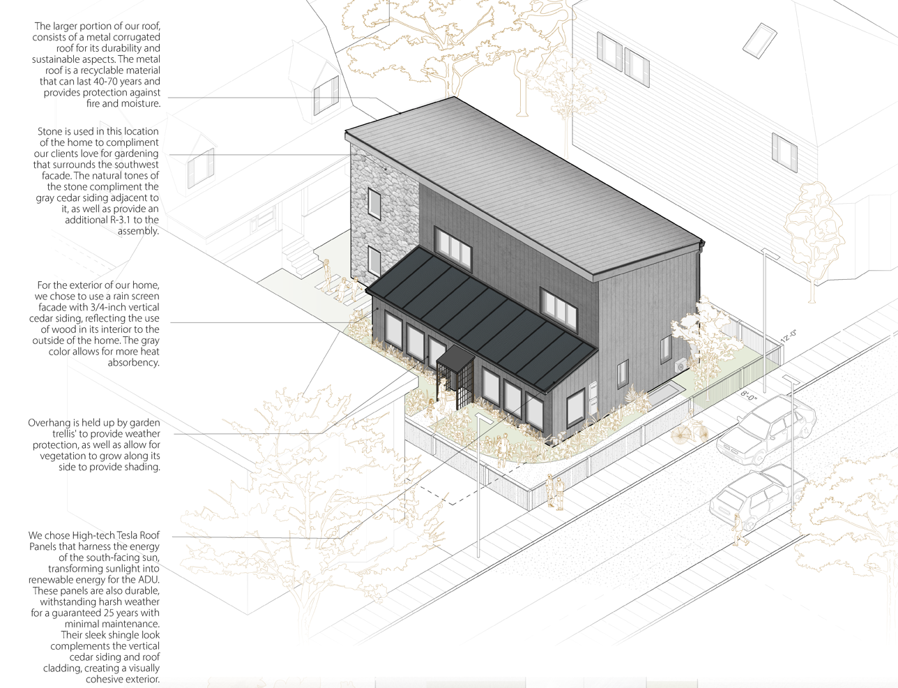 Architectural illustration of a modern two-story house with detailed annotations describing materials and design features including metal corrugated roof, stone accents, rain screen cedar siding, garden trellis overhang, and Tesla solar roof panels, with a fenced yard, surrounding trees, a sidewalk, and parked cars.