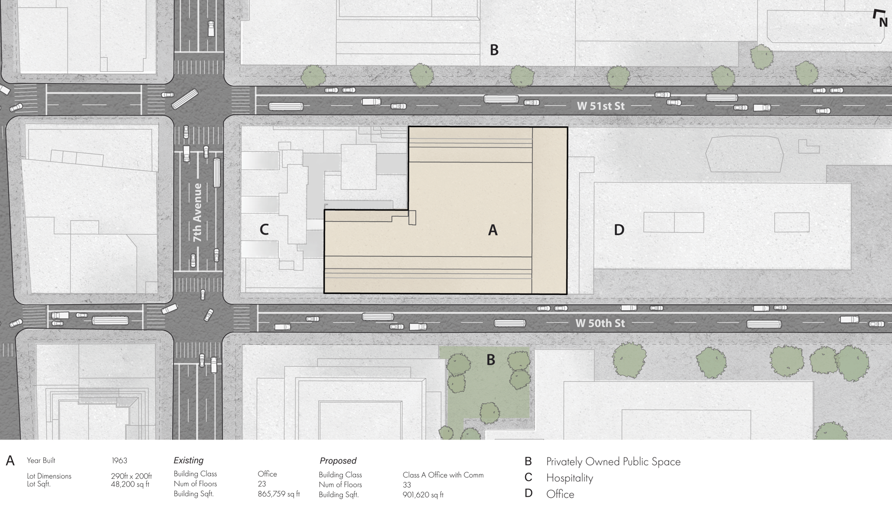 A site plan showing a building layout with labels, surrounding streets, parking, trees, and labeled areas B, C, D, with a legend describing existing and proposed construction details.