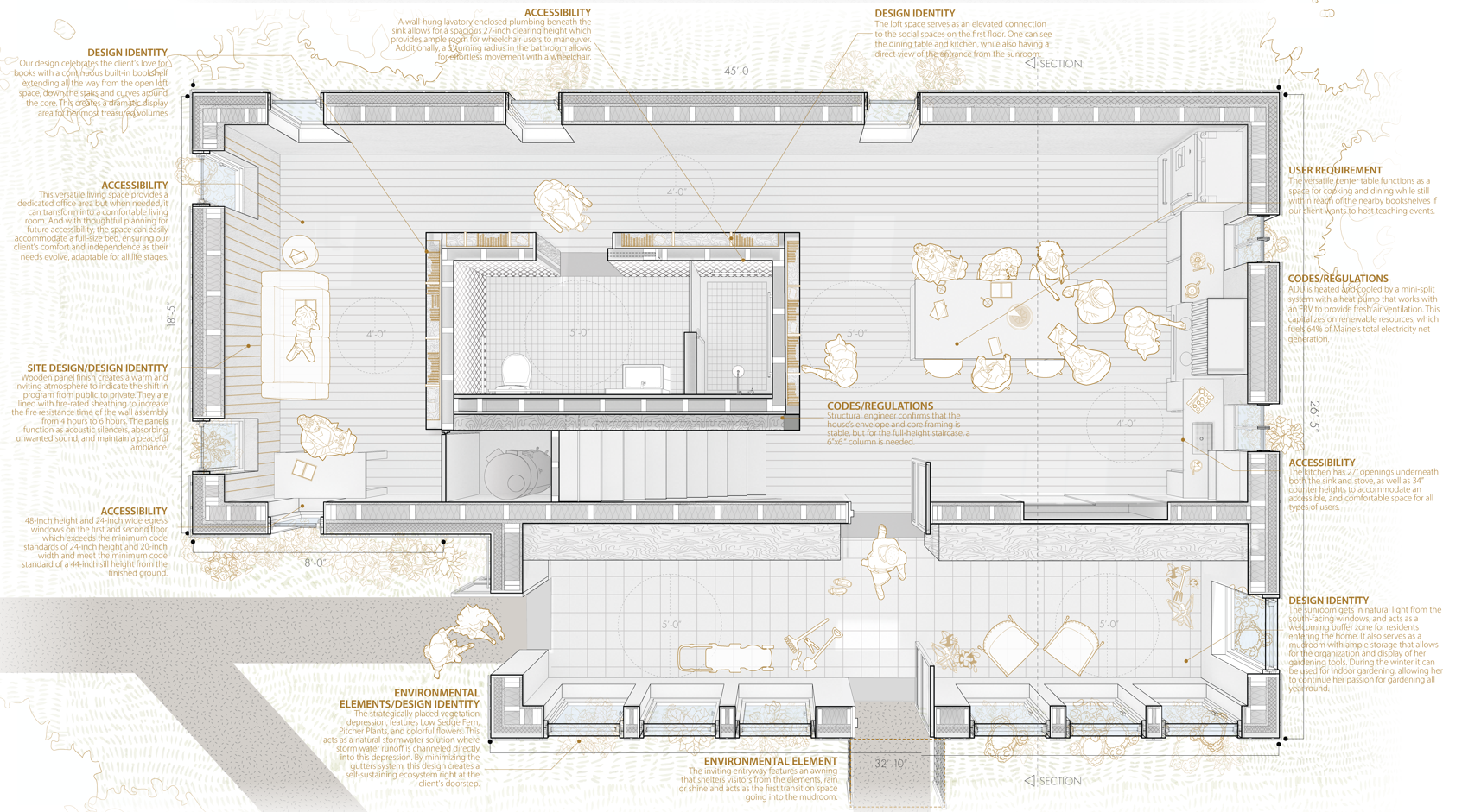 Architectural blueprint of a building layout with annotations in orange. The plan shows various rooms with furniture and design features, including a bedroom, bathroom, and communal areas. Detailed notes describe accessibility features, environmental elements, design identity, and regulations.