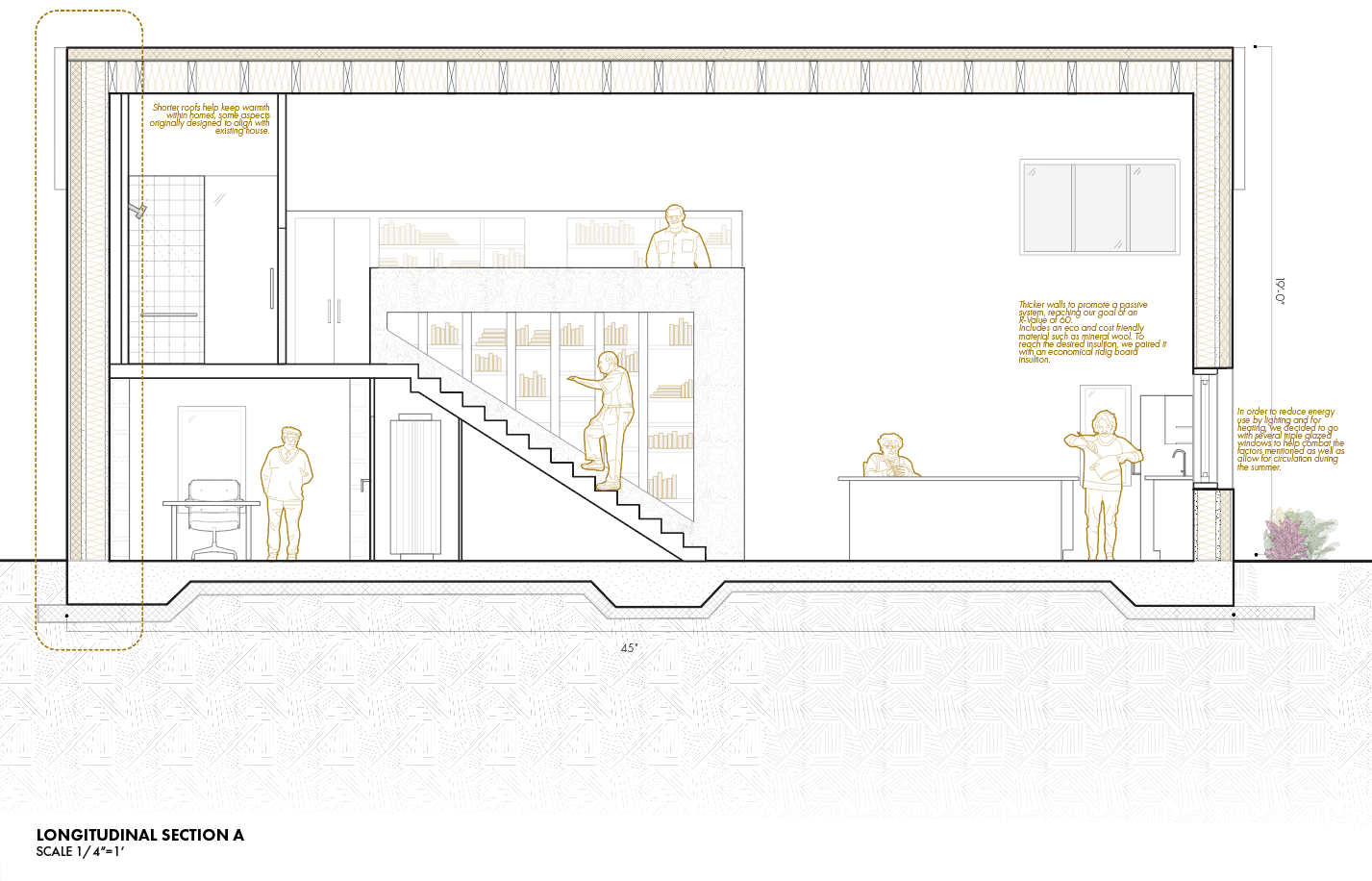 Architectural section drawing of a two-story building with people inside, showing interior details including stairs, bookshelves, furniture, and annotations about design features like insulation and energy efficiency.