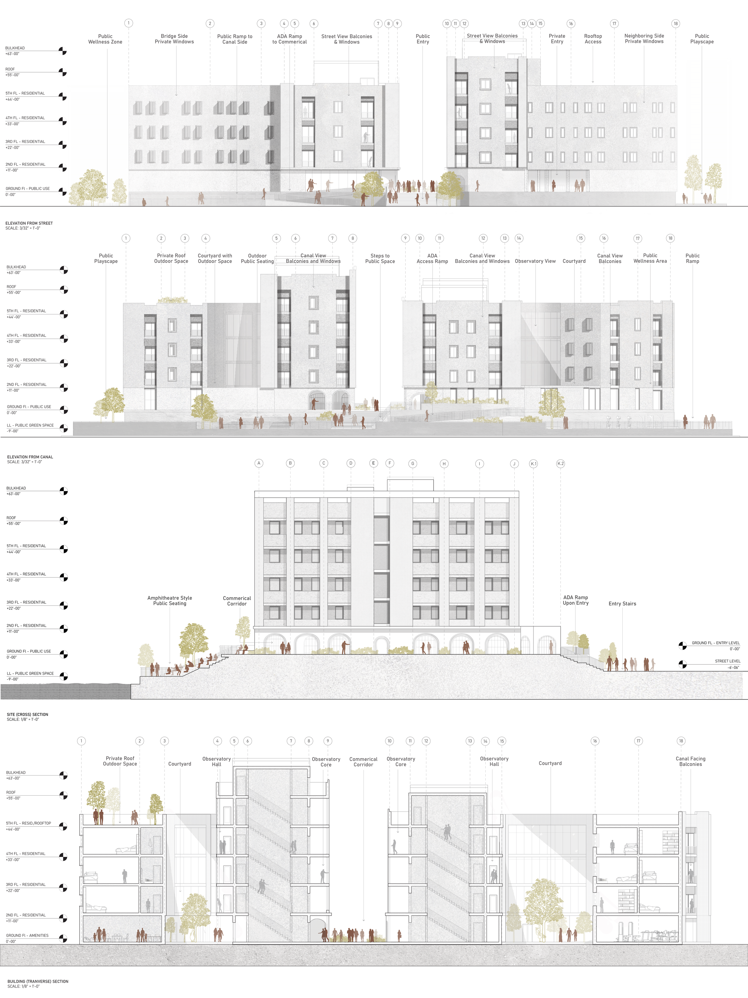 Architectural drawings and elevations of a multi-story residential and commercial building, showing exterior and interior sections with labeled features such as balconies, courtyards, entrances, and rooftop spaces.