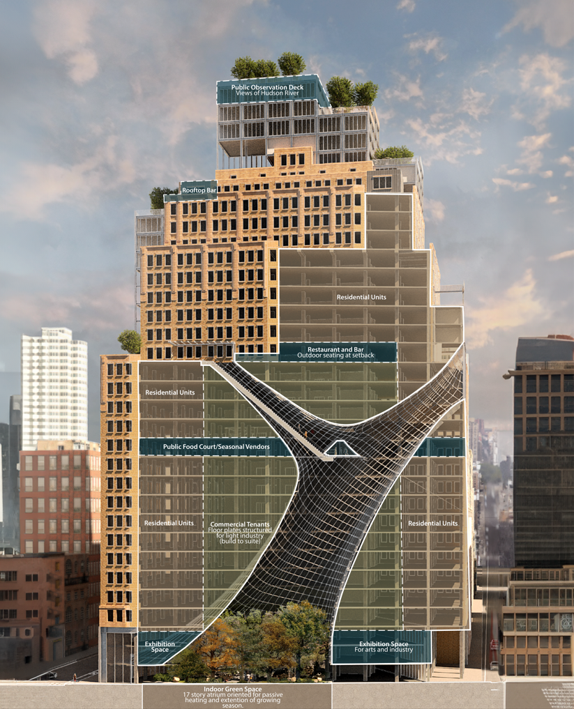 A diagram of a mixed-use skyscraper with labeled sections indicating residential units, commercial spaces, a roof bar, observation deck, outdoor seating, a public food court, exhibition space, and indoor green space, set against a city skyline.