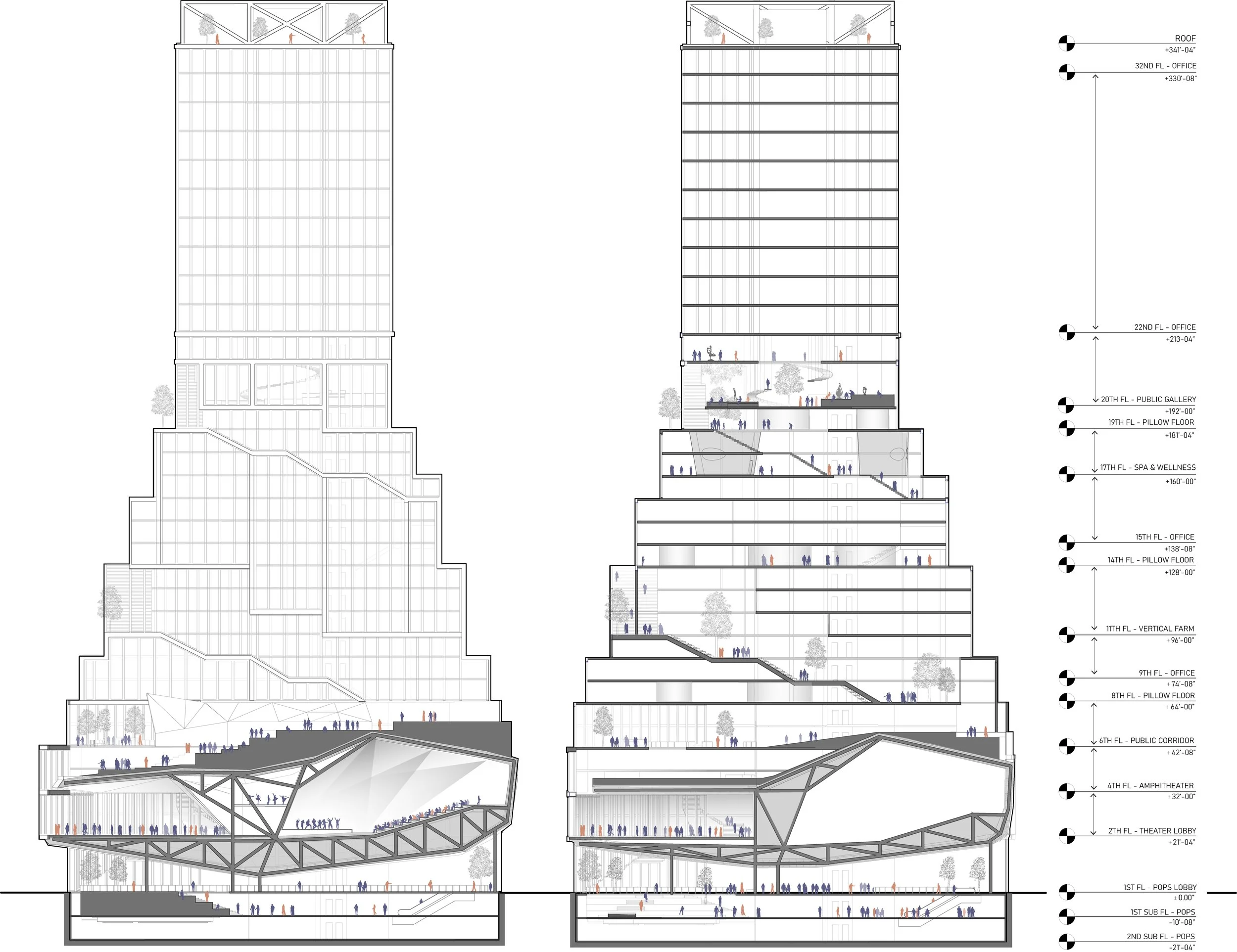 Architectural section drawing of a multi-story building with labeled floors and interior spaces, including an amphitheater, lobby, office spaces, gallery, wellness areas, and rooftop terraces.
