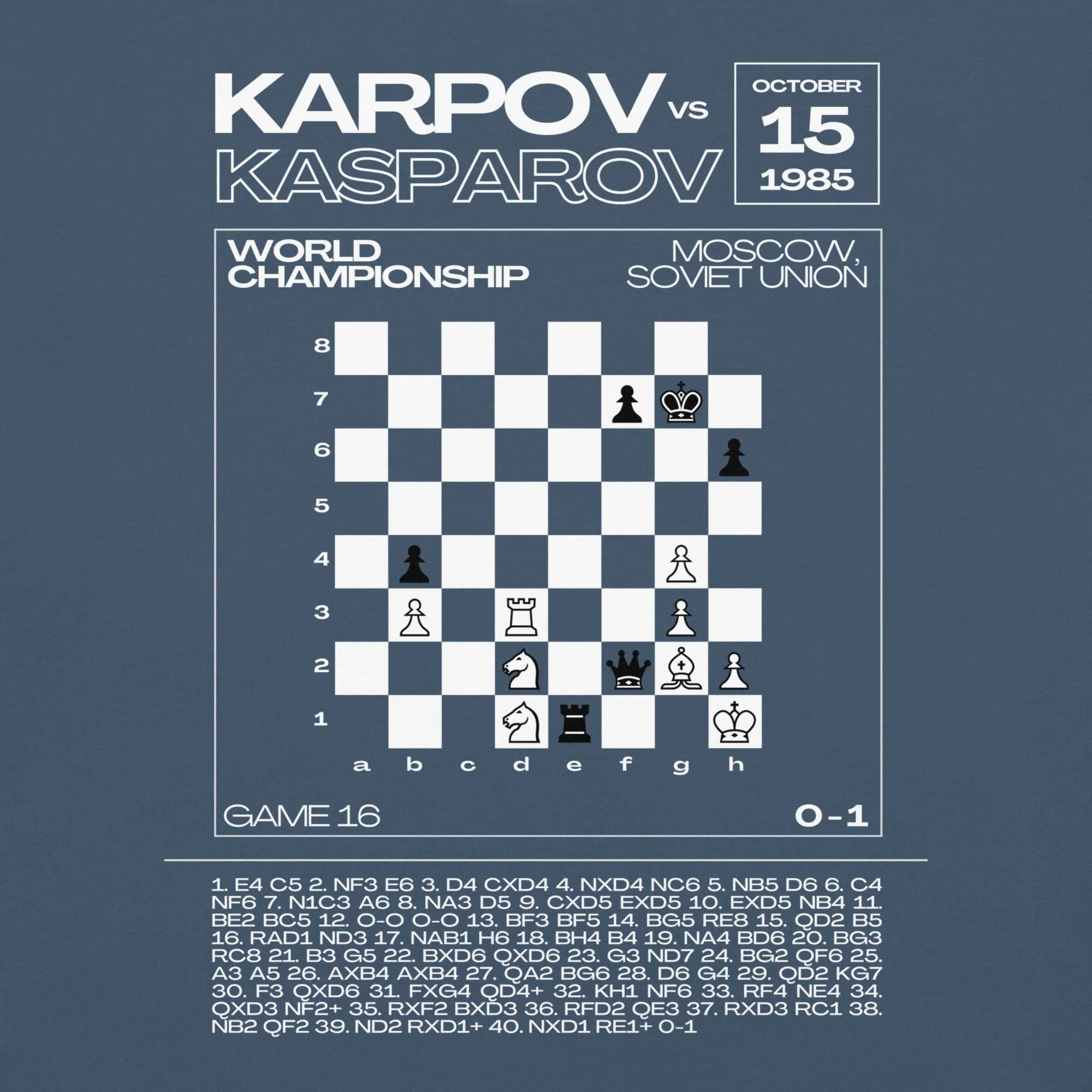 Back closeup view of Karpov vs Kasparov Rise of the Octopus Knight t-shirt, dark colorway