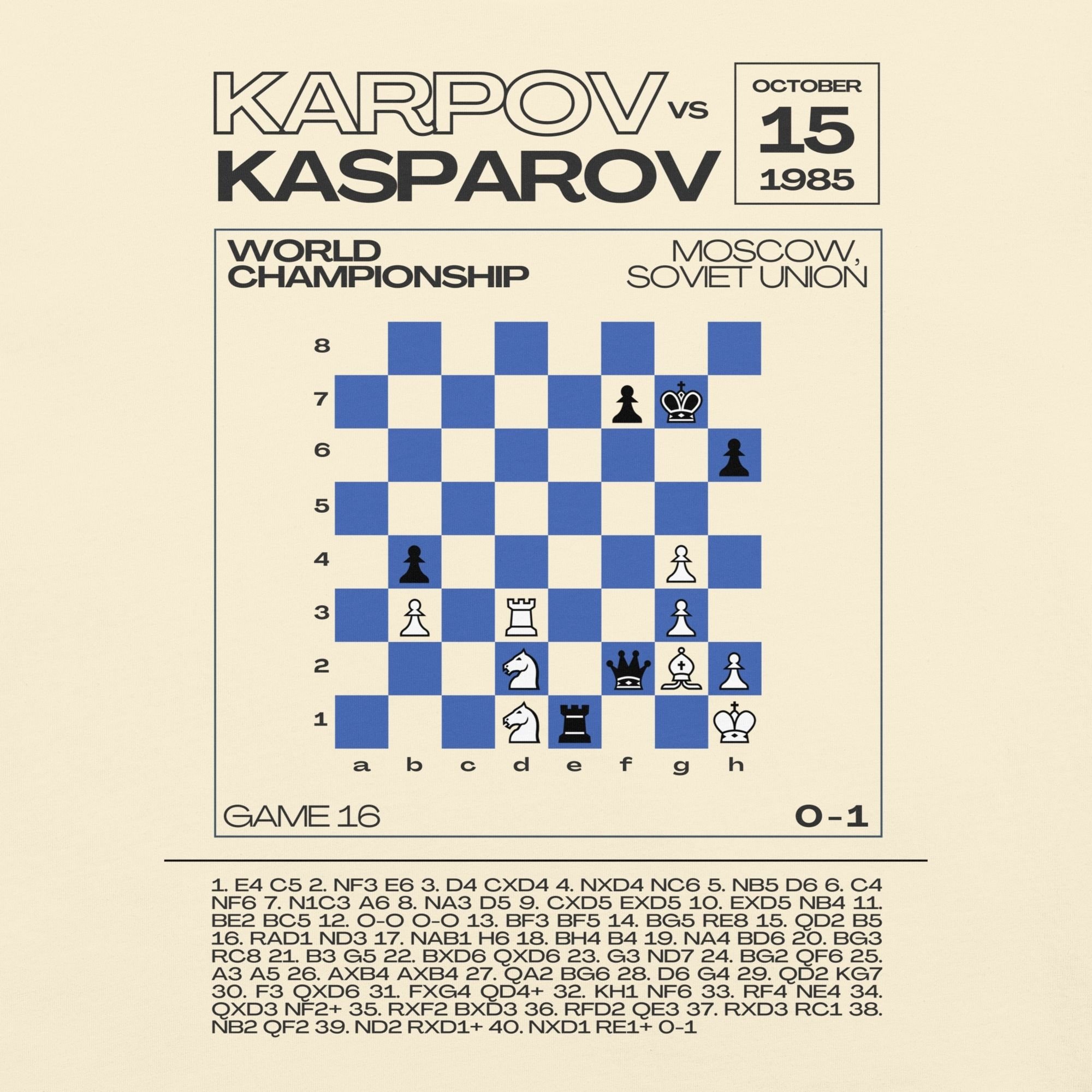 Back closeup view of Karpov vs Kasparov Rise of the Octopus Knight t-shirt, light colorway