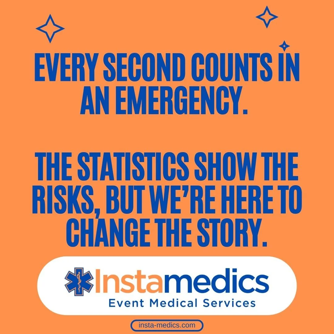 ⏱️ Every Second Counts in an Emergency.

Too many lives are impacted because medical help isn&rsquo;t available when it&rsquo;s needed most. The statistics reveal the risks, but at Instamedics, we&rsquo;re committed to changing the story.

With our t