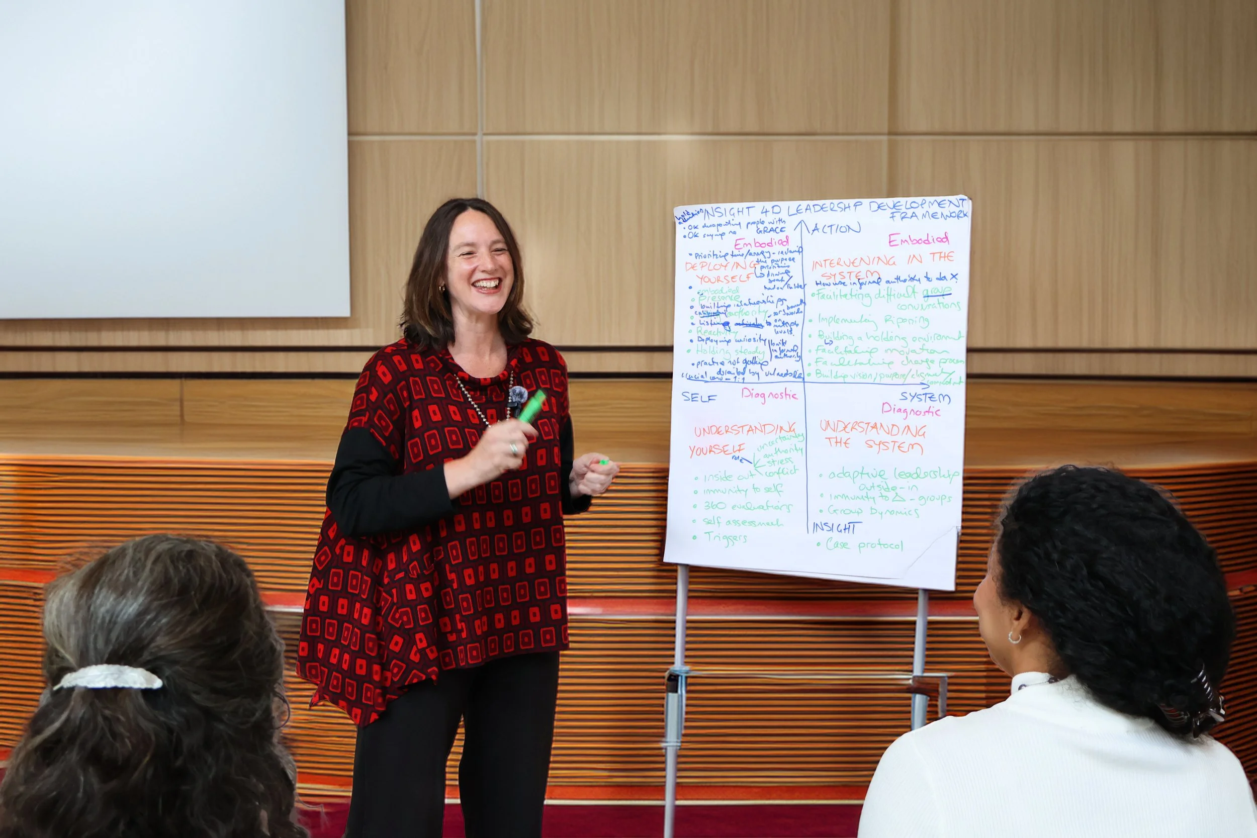 KS Insight workshop
