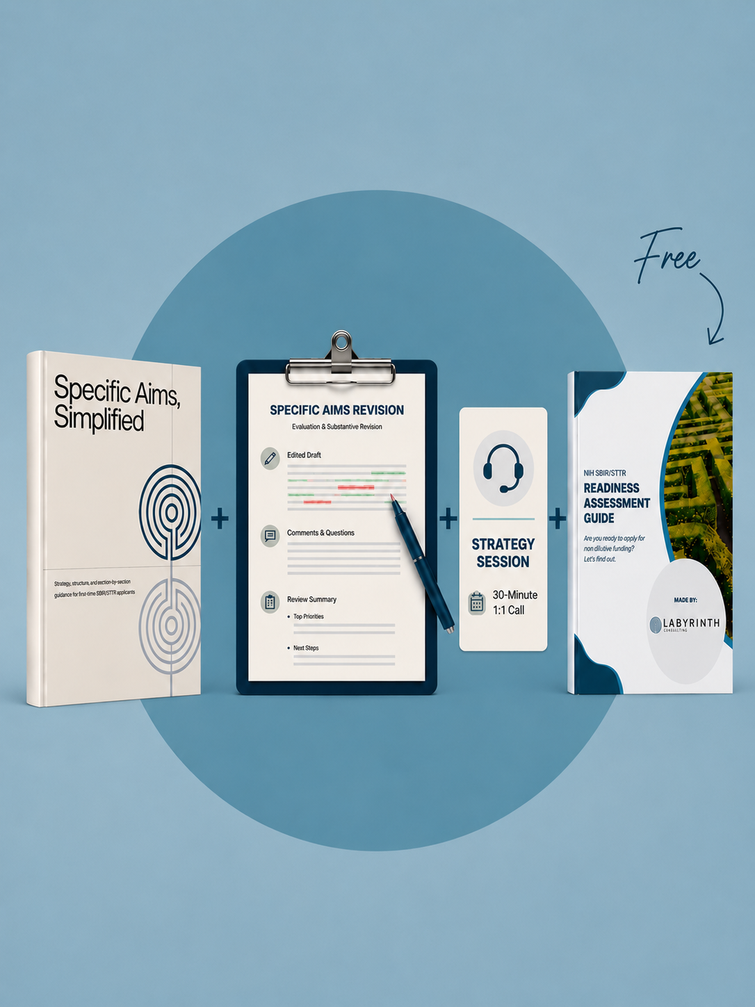 Specific Aims Revision (Strategic Support)