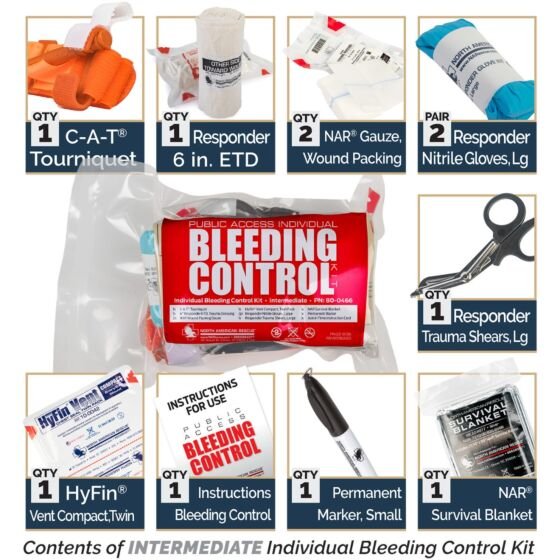 Int Kit Contents.jpg