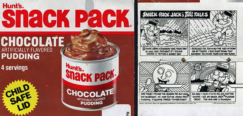 Blast From the Past: Old School Lunch Favorites