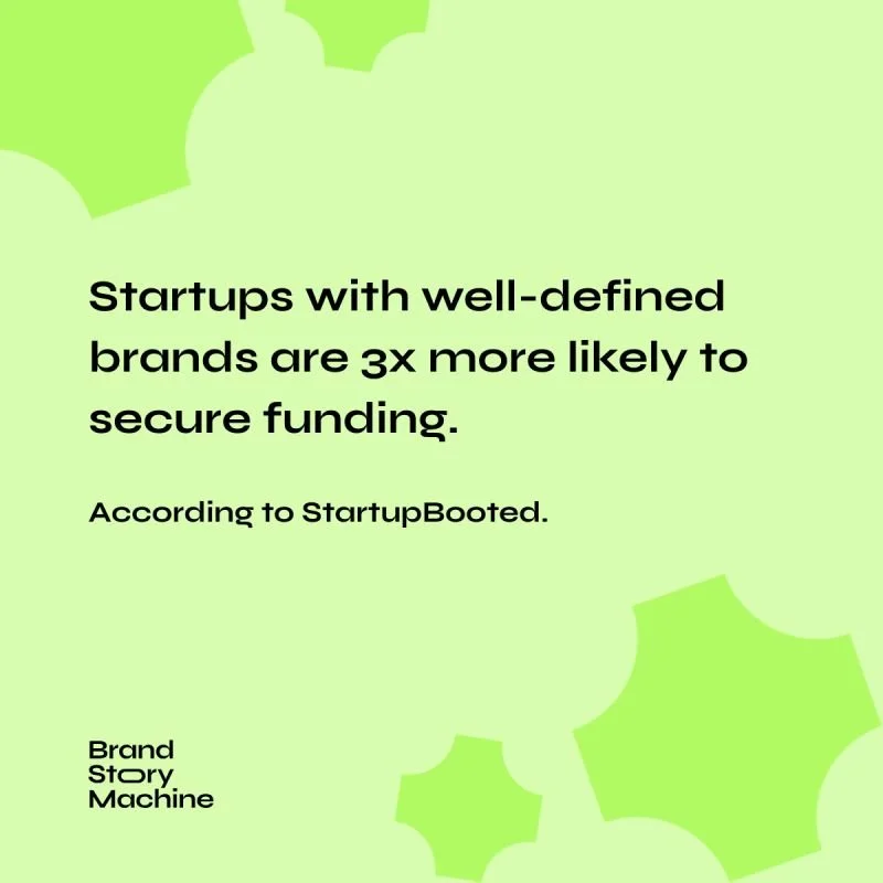 Increase Funding With a Well-Defined Brand