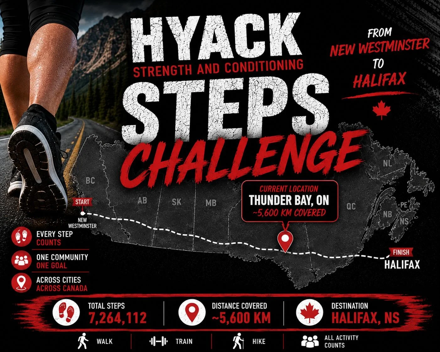 Omg keep going crew!!

Every step matters!! 

108 Mile &amp; New West across the world!!