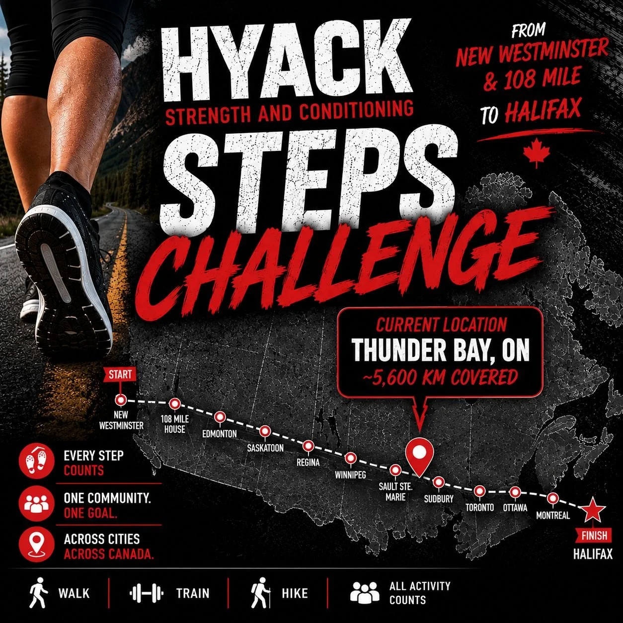 Keep stepping crew!! We're doing it!!!

Every step matters!!