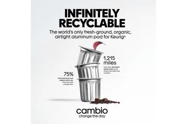 Change Cycle | Kevin Hartley | Cambio Roasters