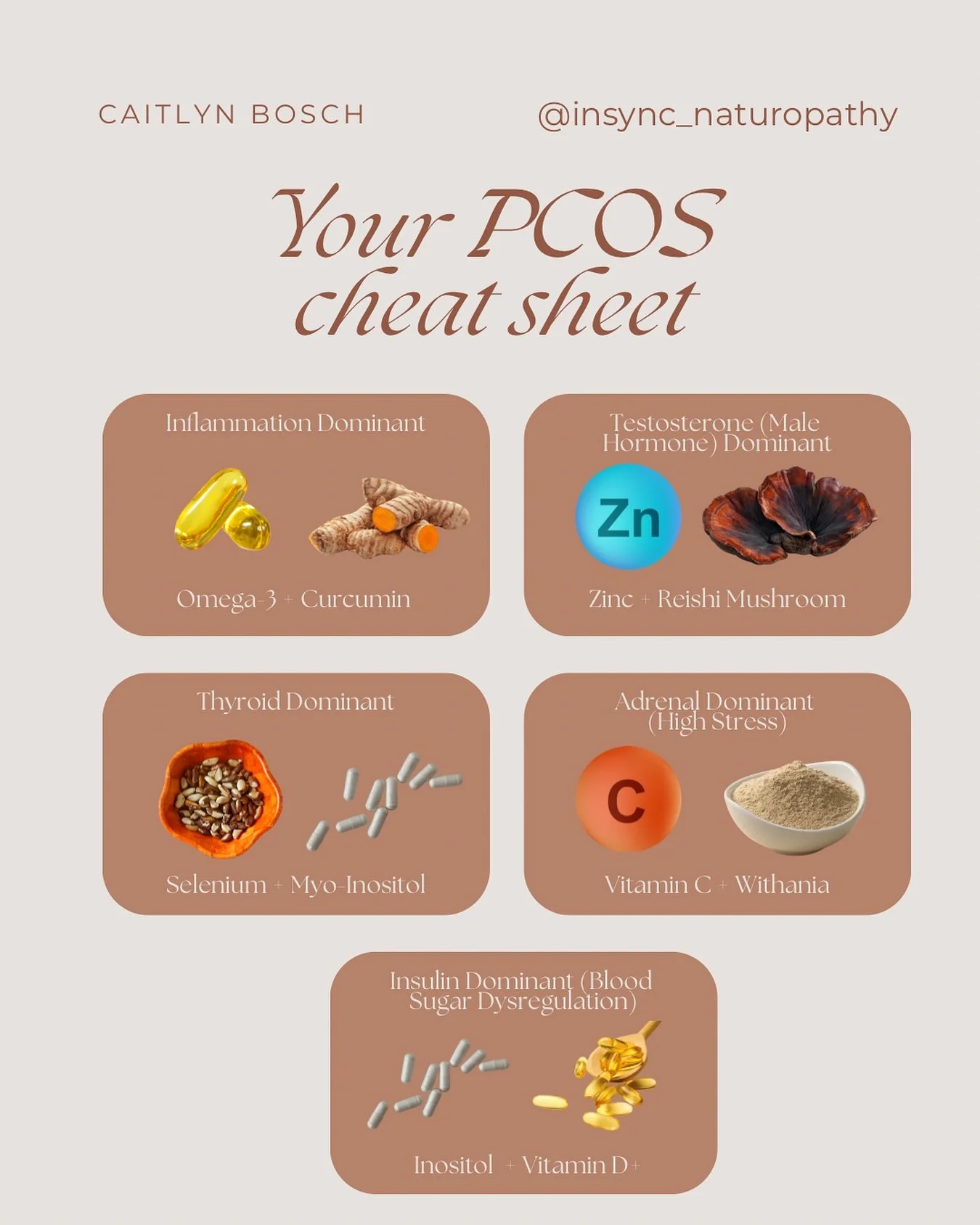 ✨ Your PCOS cheat sheet 🙌🏼 

➡️Here are some of my favourite pairing&rsquo;s for supplements in PCOS. These can be rotated or combined, depending on your needs, goals e.g fertility focused or metabolic focused). 

🔥 Inflammation Dominant PCOS:
Ome