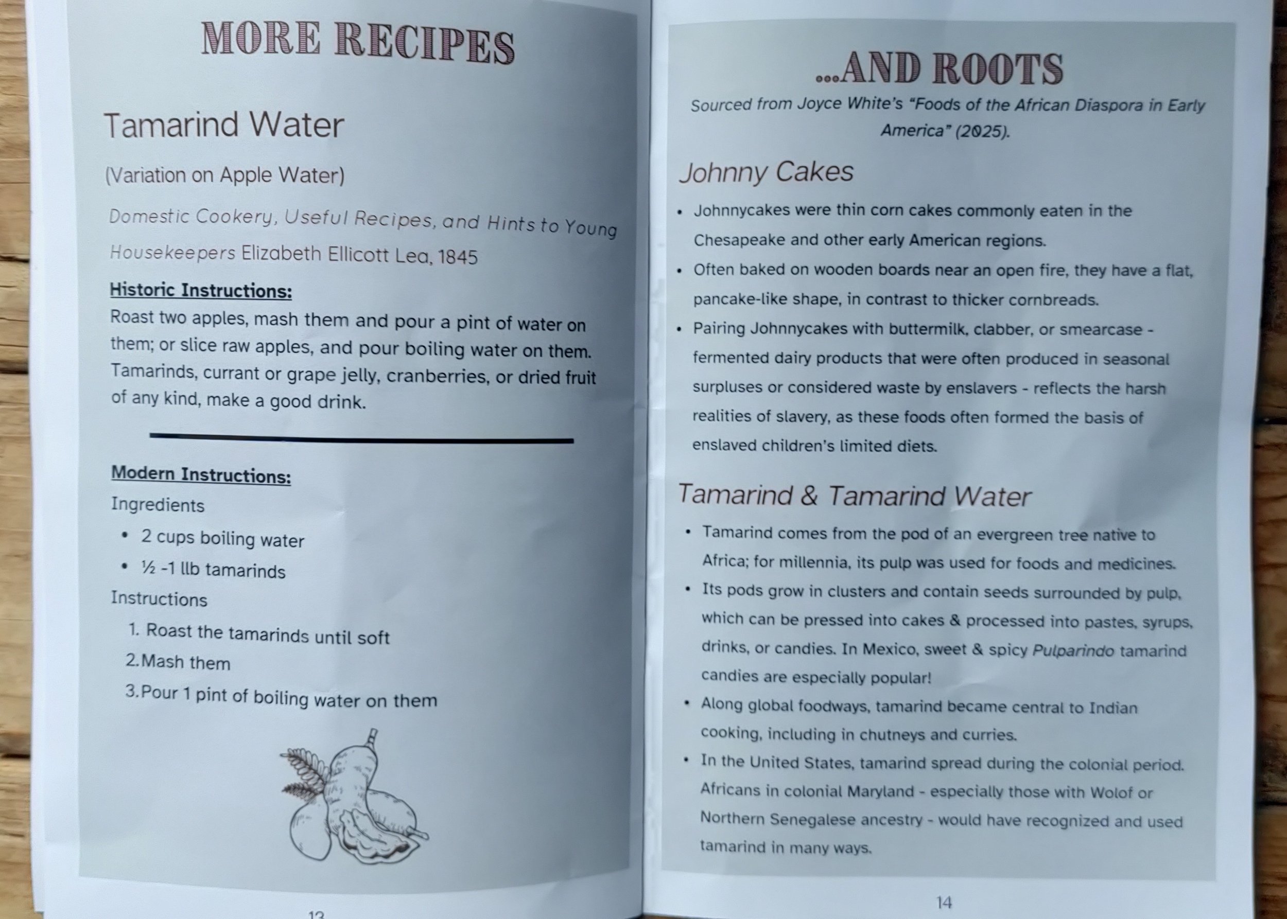 recipes_tamarindwater