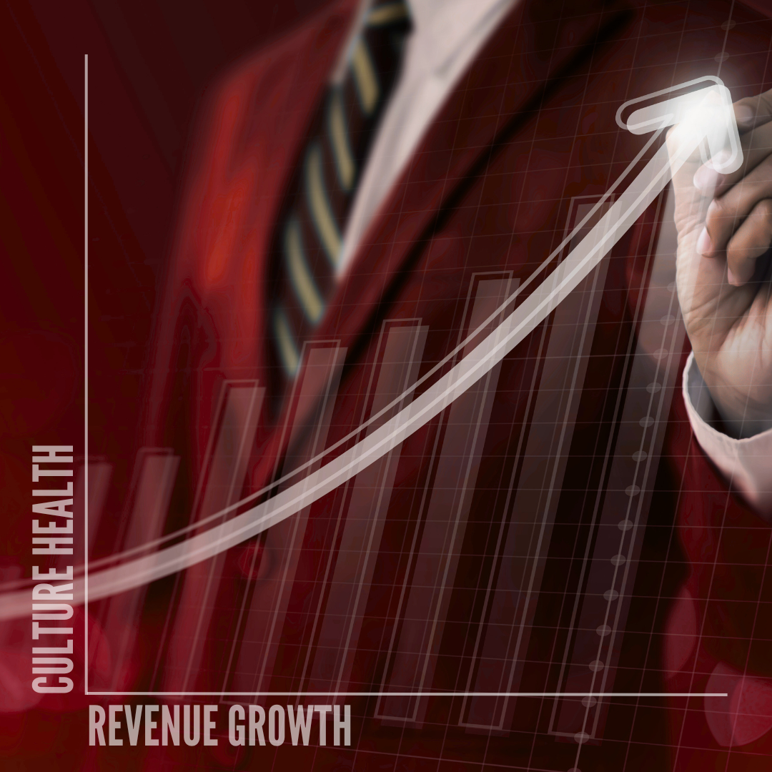 Tracking What Really Matters