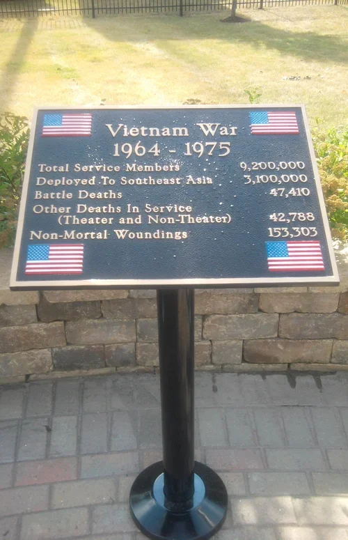 Bronze Plaque Vietnam War Memorial Business Signage