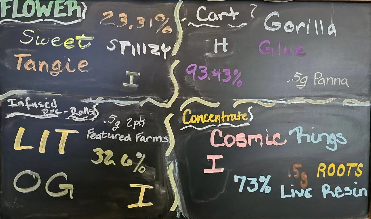 What's that? It's Fresh Drop Friday? You bet it is! Here's what the Big Board holds this week. We have new things to try weekly and savings every single day of the week. See our budtenders for details. 
#thegoldleafwinnemucca #thegoldleaf #thegoldlea