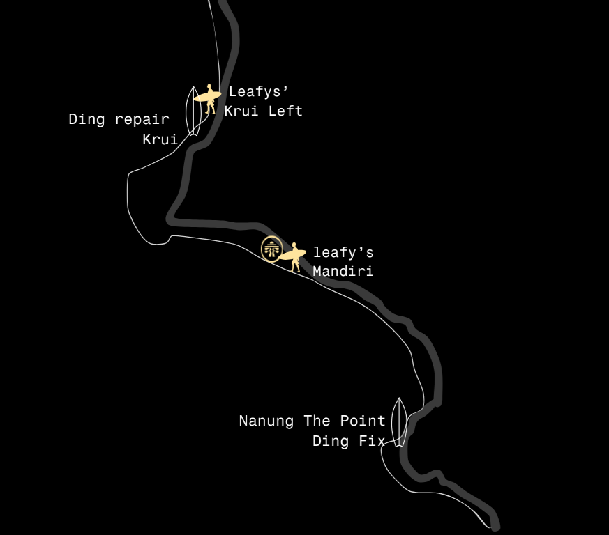 Map showing a route with notable points labeled 'Leafy's Kruij Left', 'Ding repair Kruij', 'leafy's Mandiri', and 'Nanung The Point Ding Fix', with icons of a person climbing and a person with a backpack.