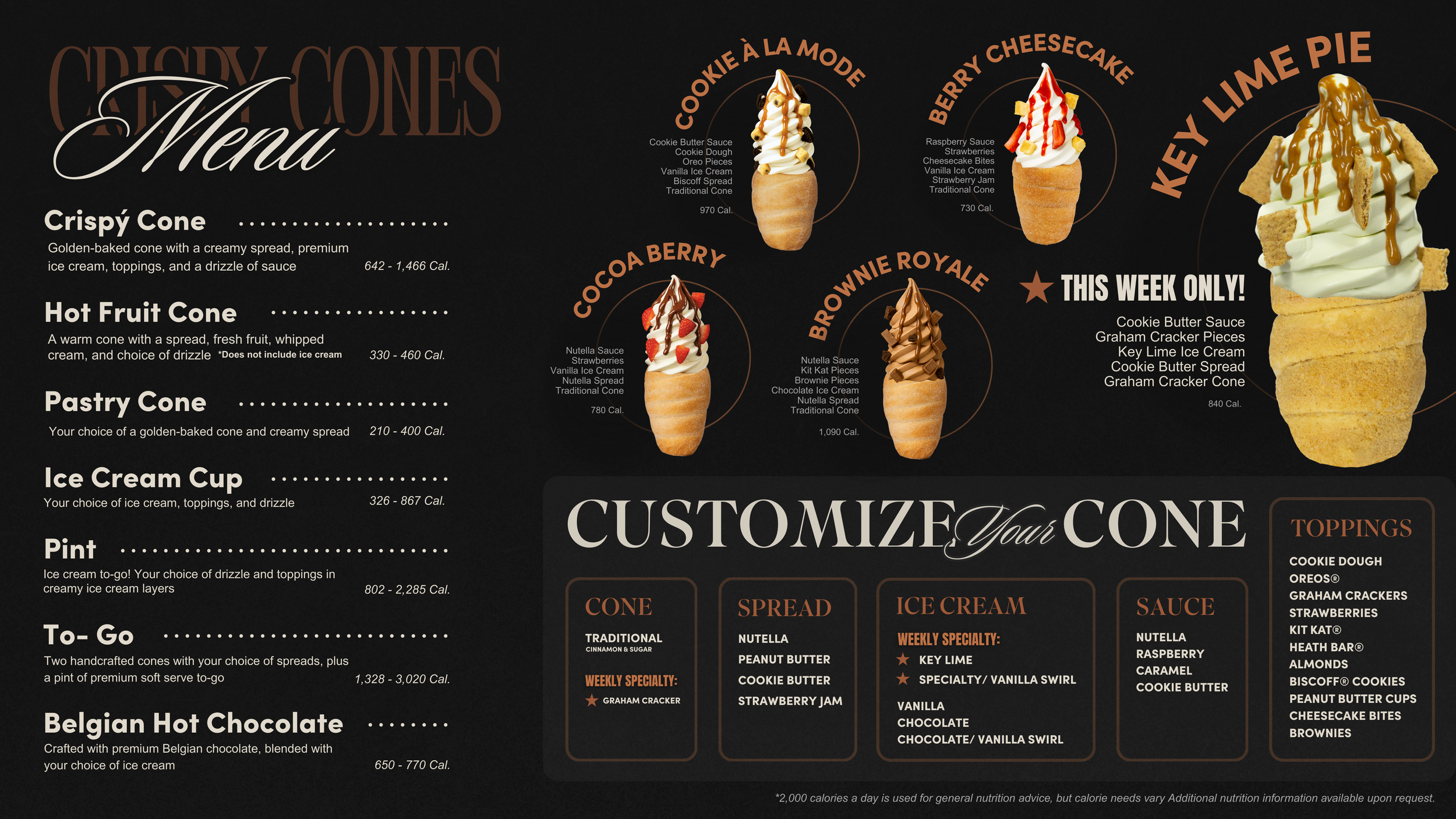 Menu with  Key Lime Specialty flavor Ice Cream and Graham Cracker Specialty Cone.