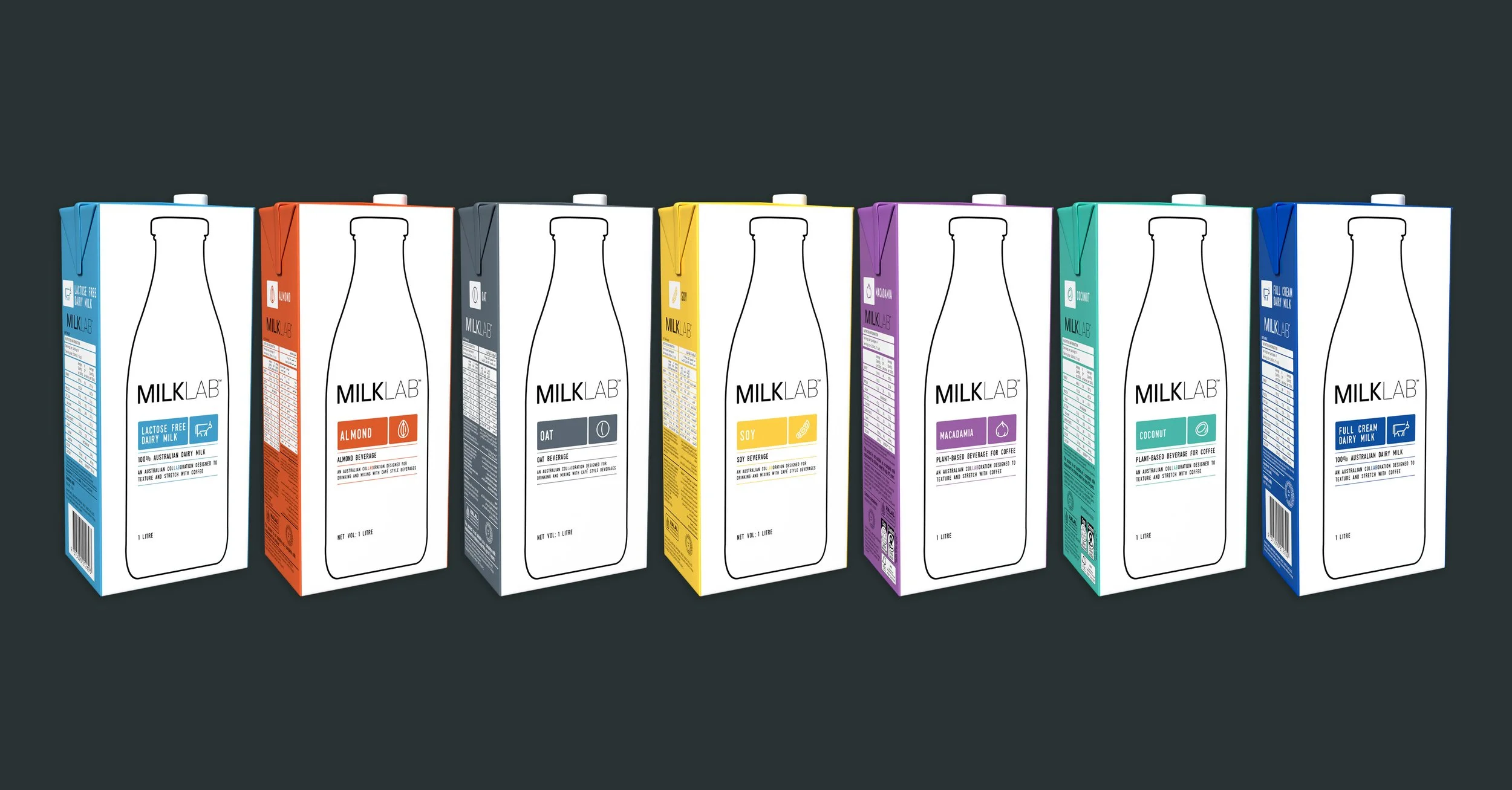 MILKLAB Range, Different Flavours, Milk Carton Design