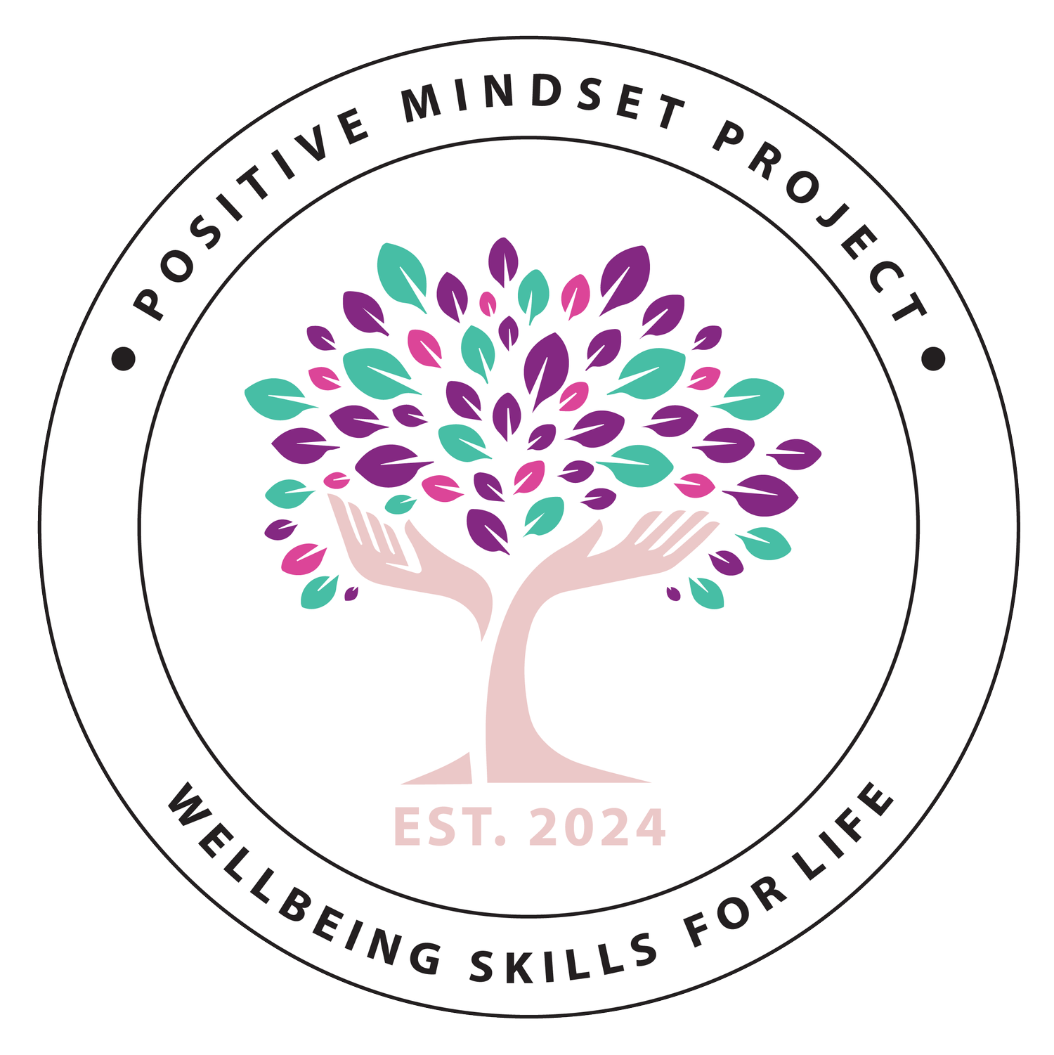 Positive Mindset Project