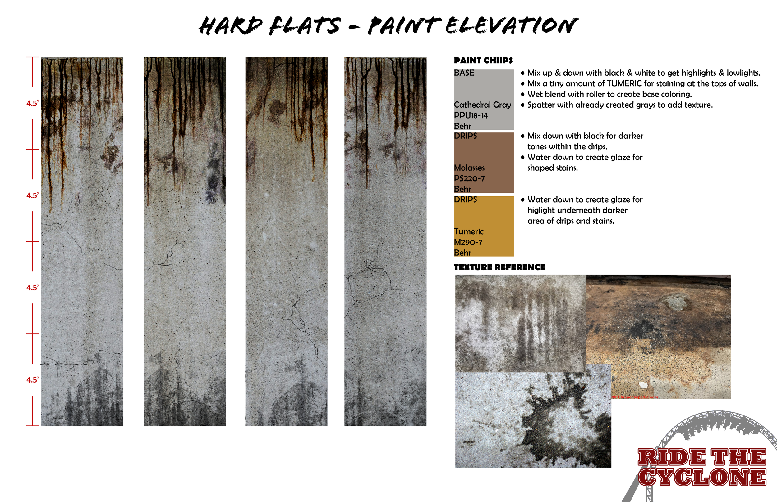 01 - Paint Elevation_Hard Flats_RtC.png