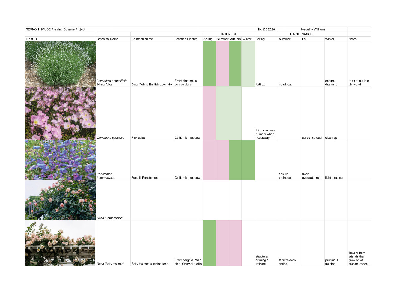 Plant List p.3