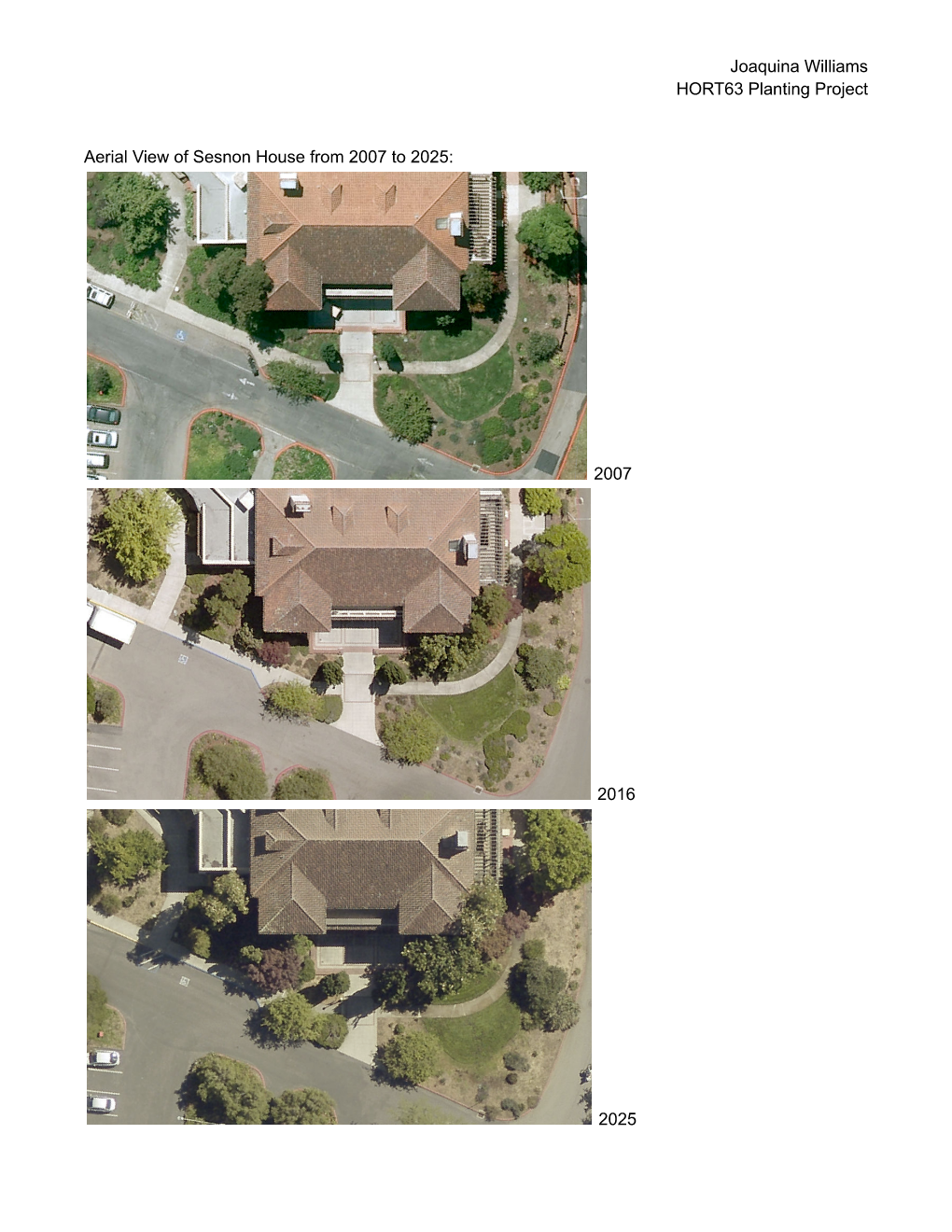 Aerial Satellite study