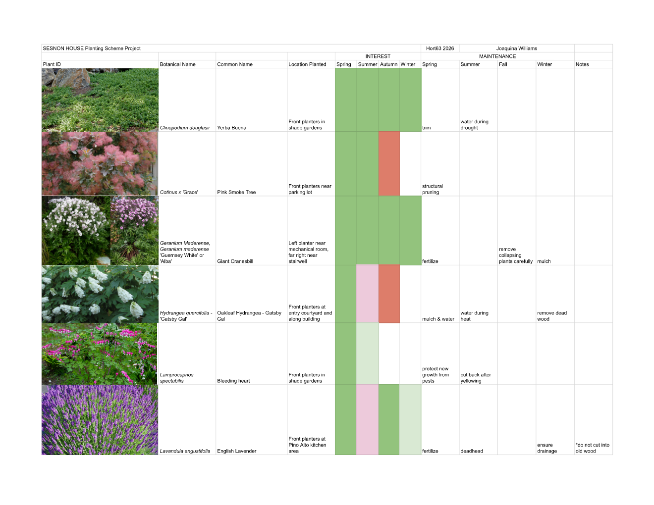 Plant List p.2