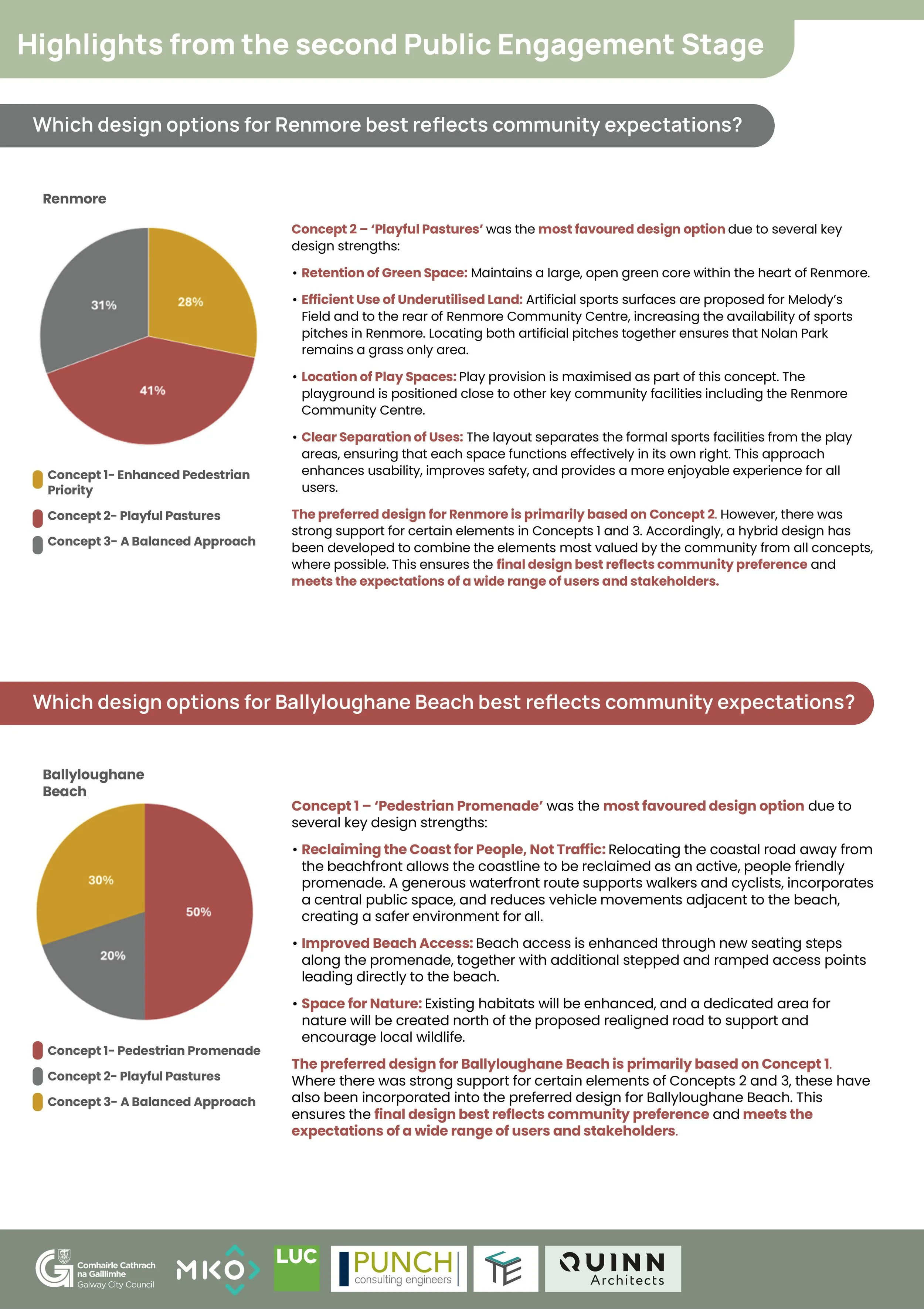 240732 - Renmore Parks PC3 - ENGLISH_02.jpg