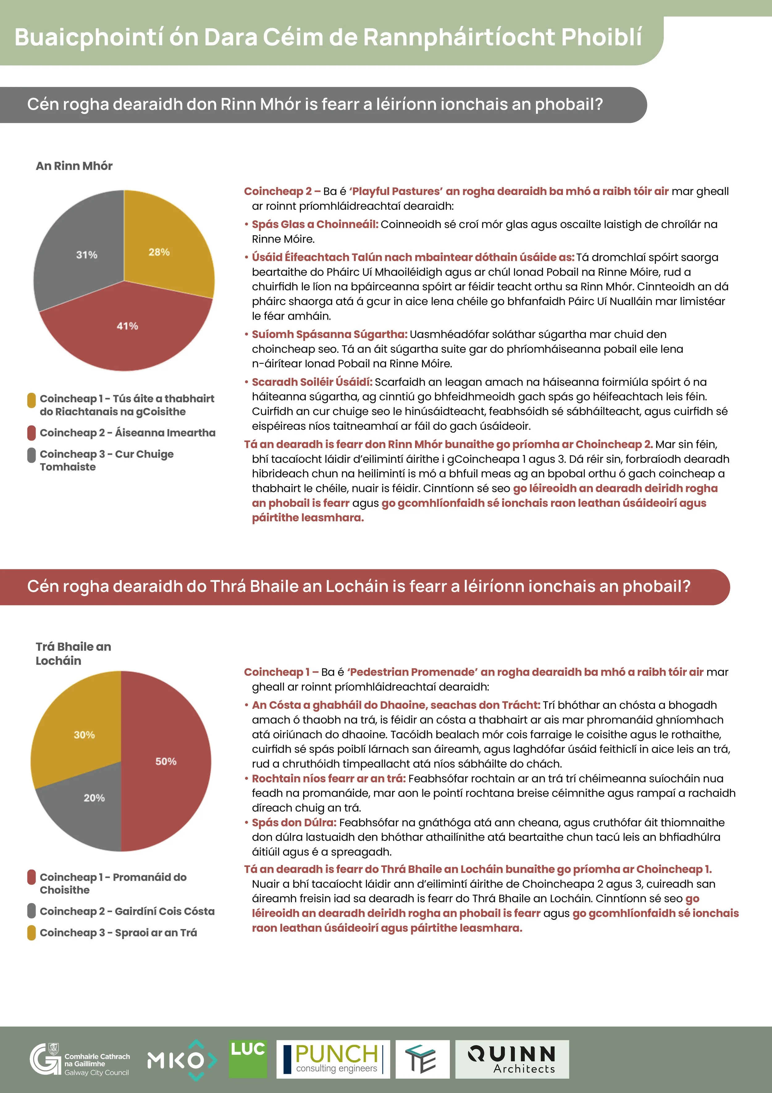 240732 - Renmore Parks PC3 - IRISH_02.jpg