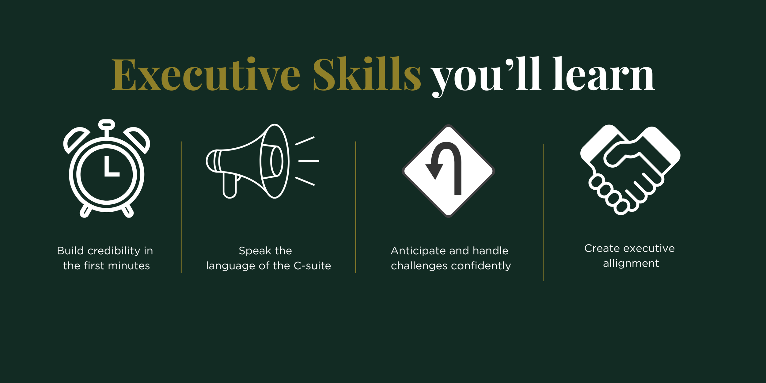 B2B sales professionals developing executive presence and boardroom confidence