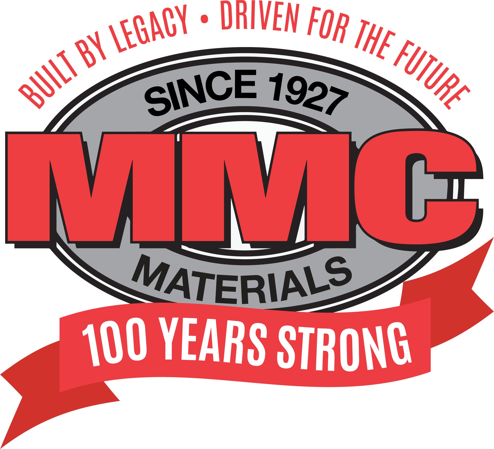 MMC Materials