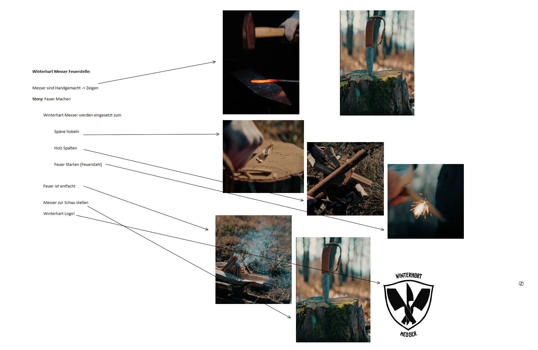 20250212 Winterhart vorbereitung.JPG