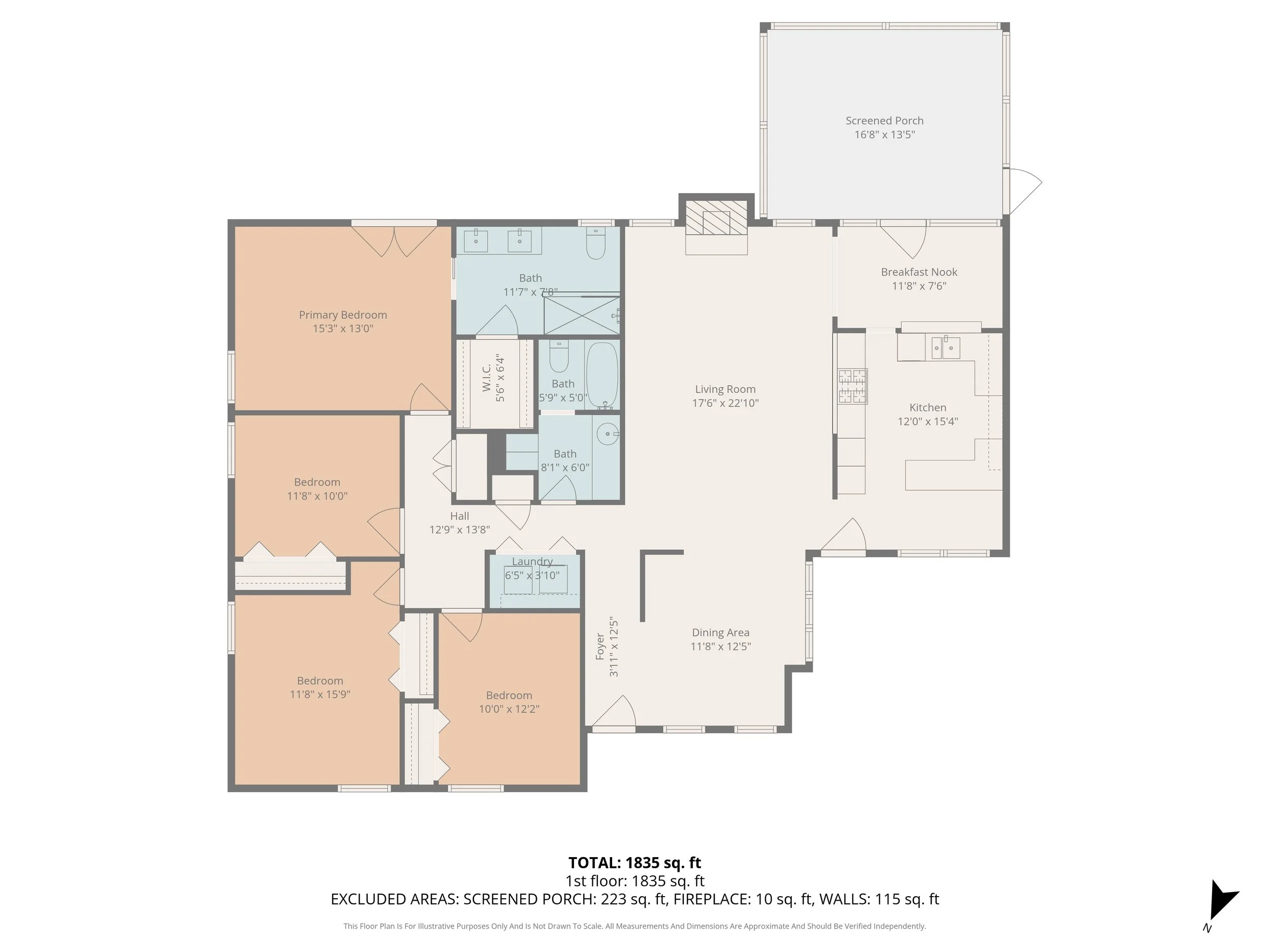 all_floors_4608_view_west_austin_with_dim.jpg