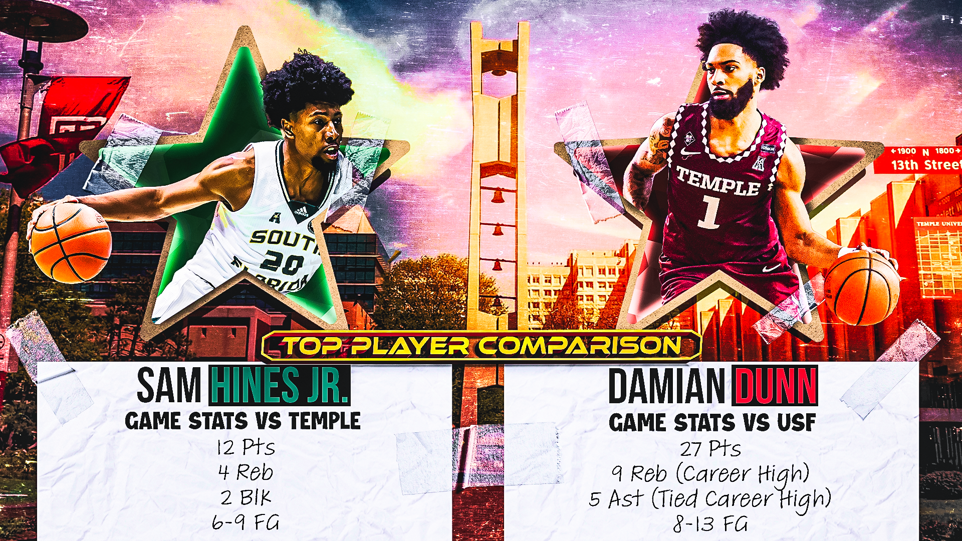 A5- TOP PLAYER COMPARISON FS.png