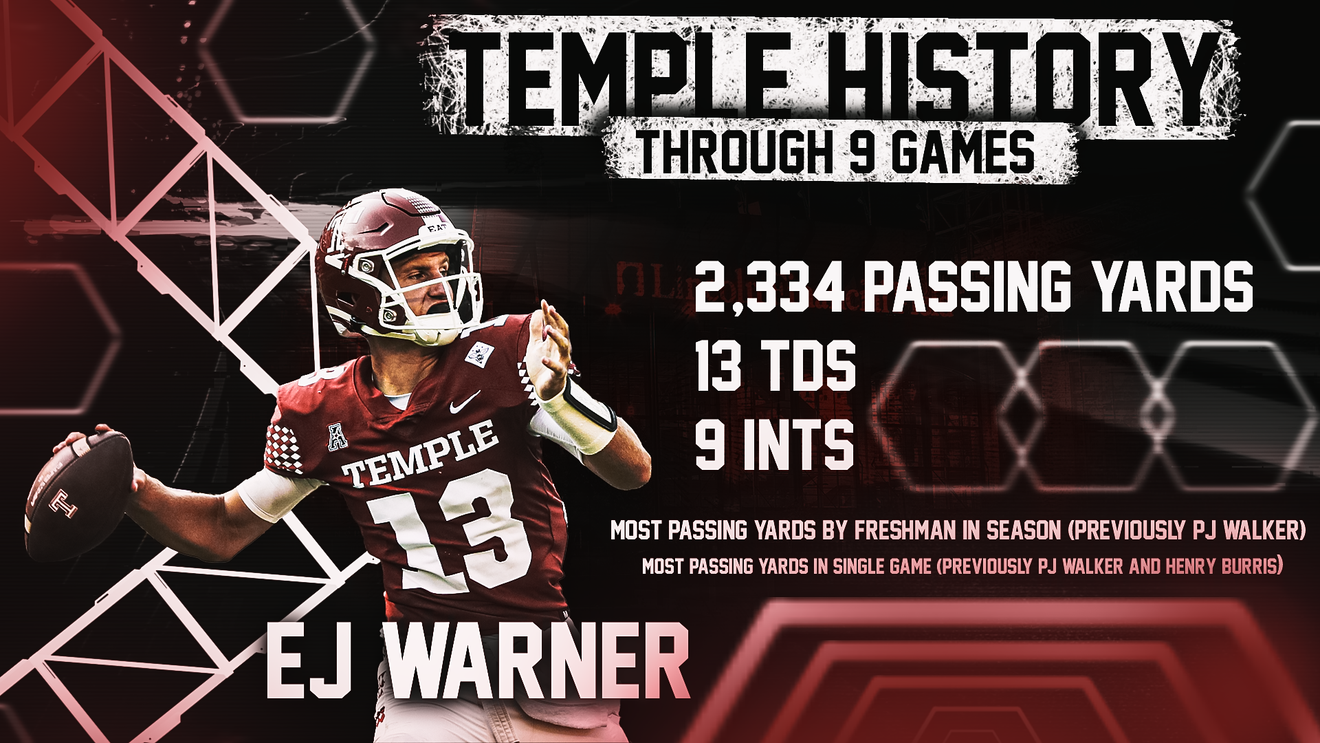 A15 WARNER PASSING YARDS.png