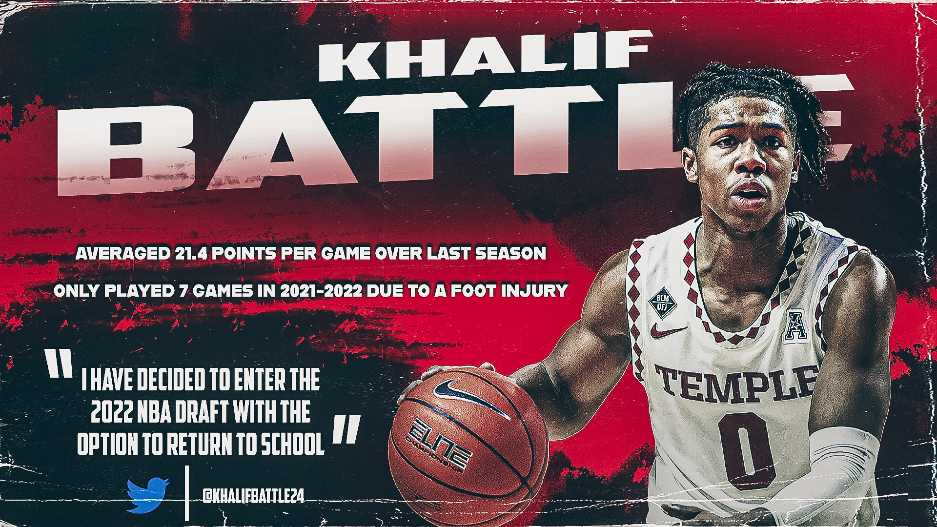 A3 - KHALIL BATTLE DECLARES FOR DRAFT FS.png