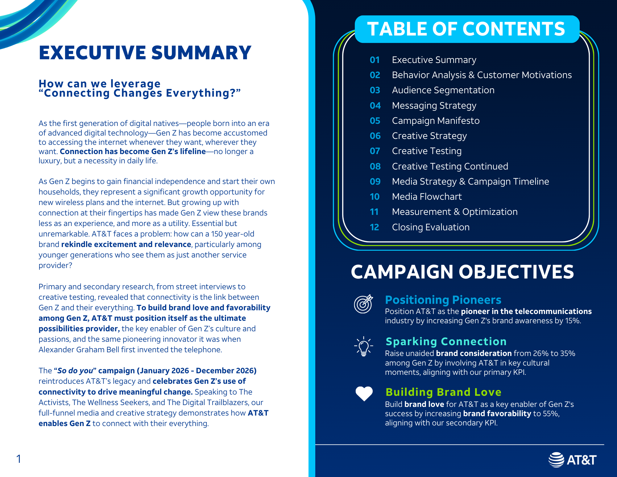 Executive Summary & Table of Contents.png