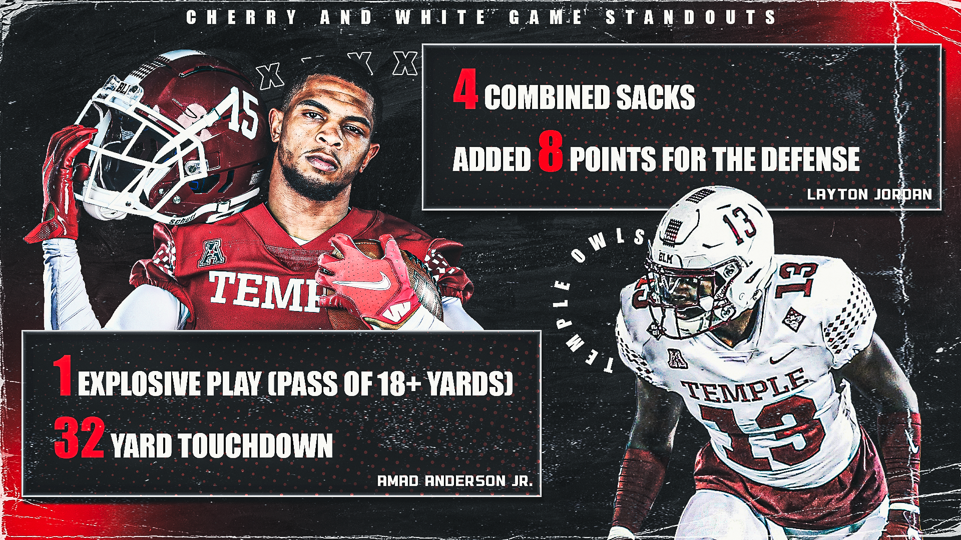 A5- PLAYER STANDOUT FS.png