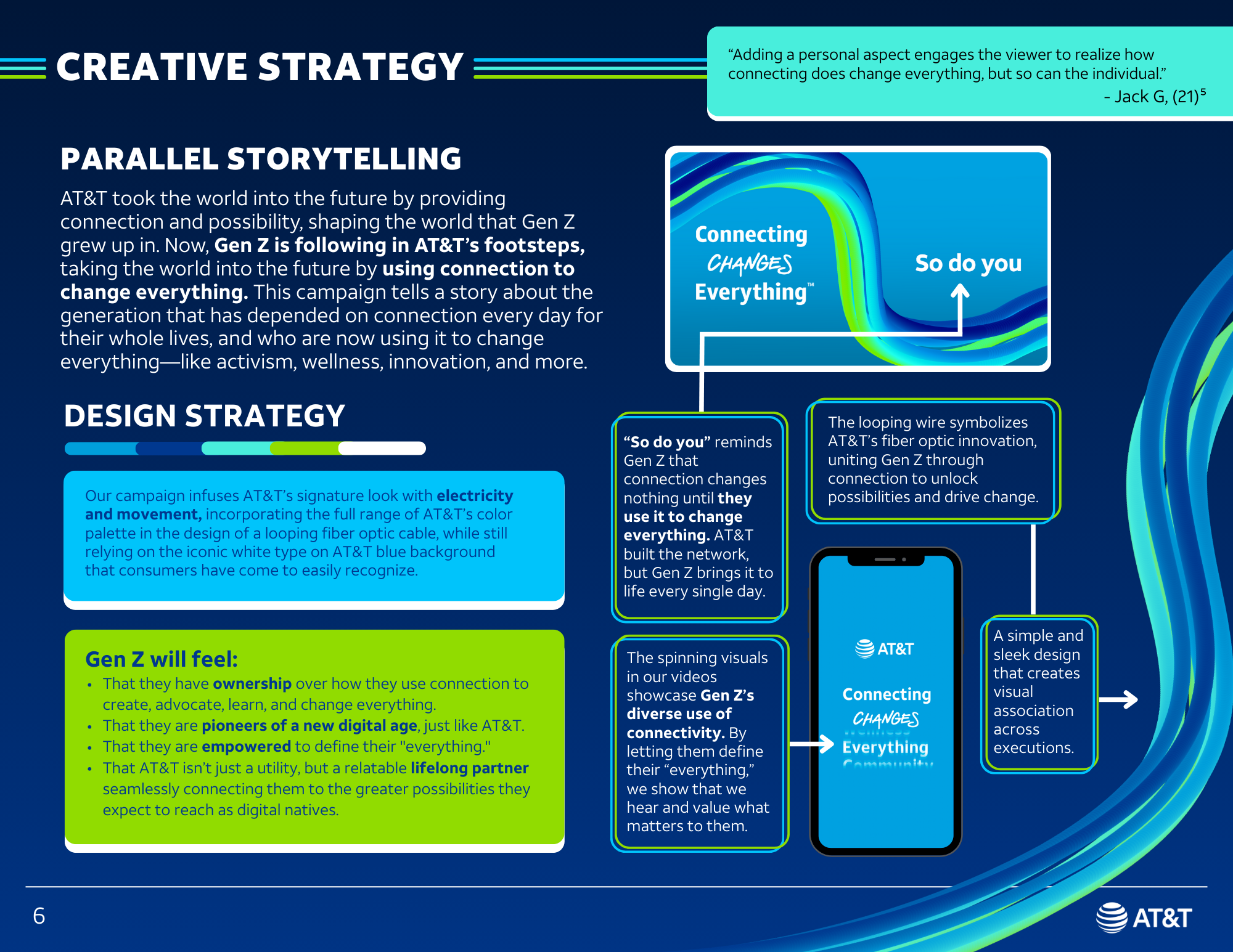 Creative & Design Strategy.png