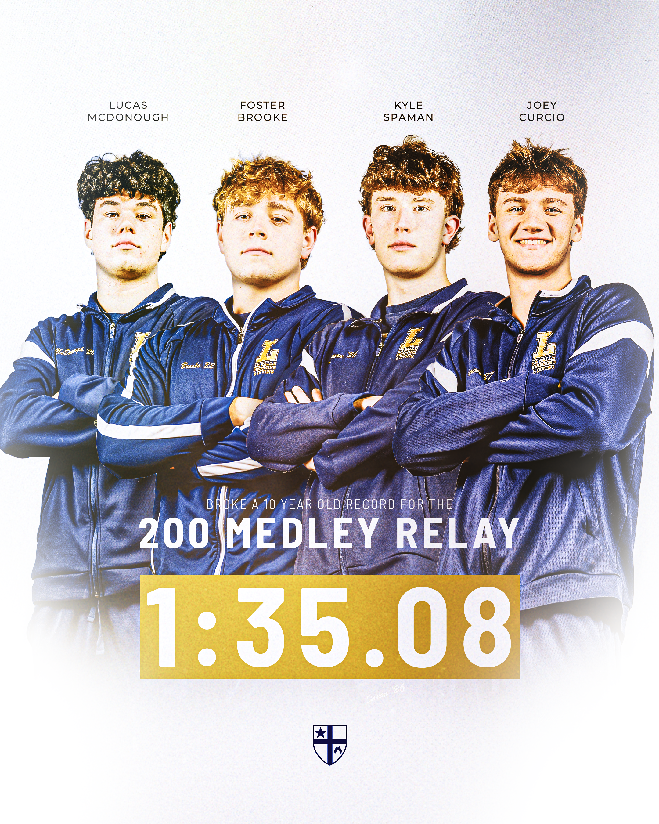 Medlay Relay.png
