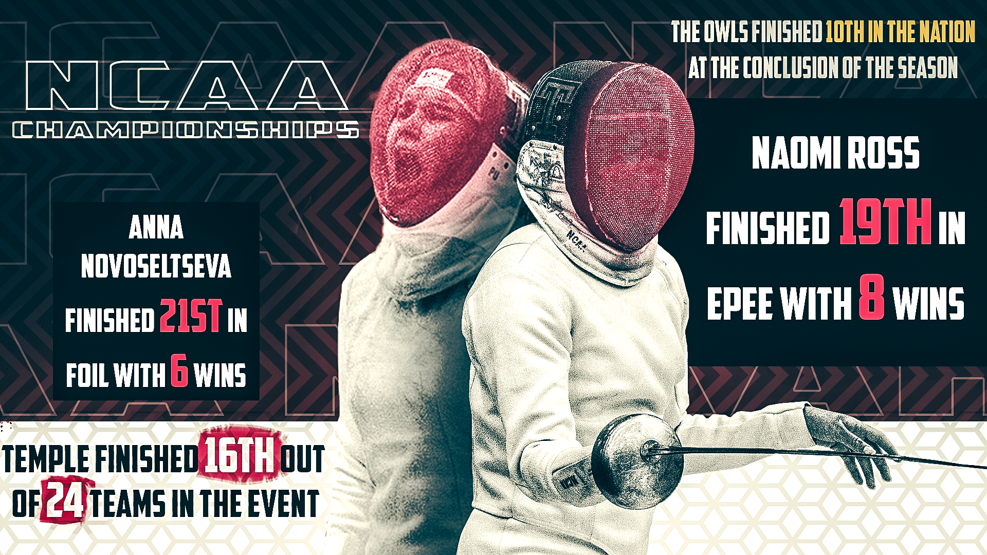 A10 - FENCING NCAA CHAMPIONSHIPS FS.png